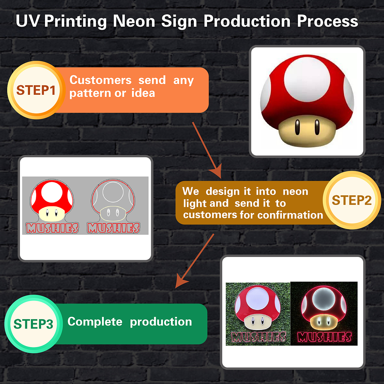 霓虹灯独立站主图