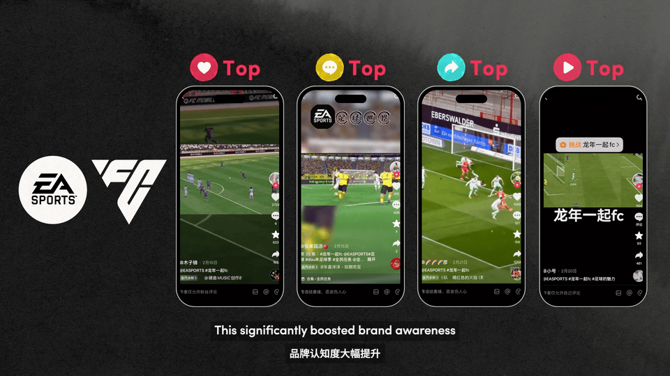 FC足球世界｜案例包装MG（图ZMzc5MzgxMTU2） - Motion Graphic - 站酷设计师魔象动画原创素材 - 站酷ZCOOL