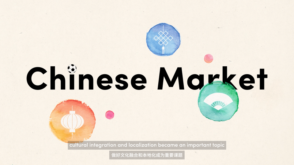 FC足球世界｜案例包装MG（图ZMzc5MzgxMTQw） - Motion Graphic - 站酷设计师魔象动画原创素材 - 站酷ZCOOL