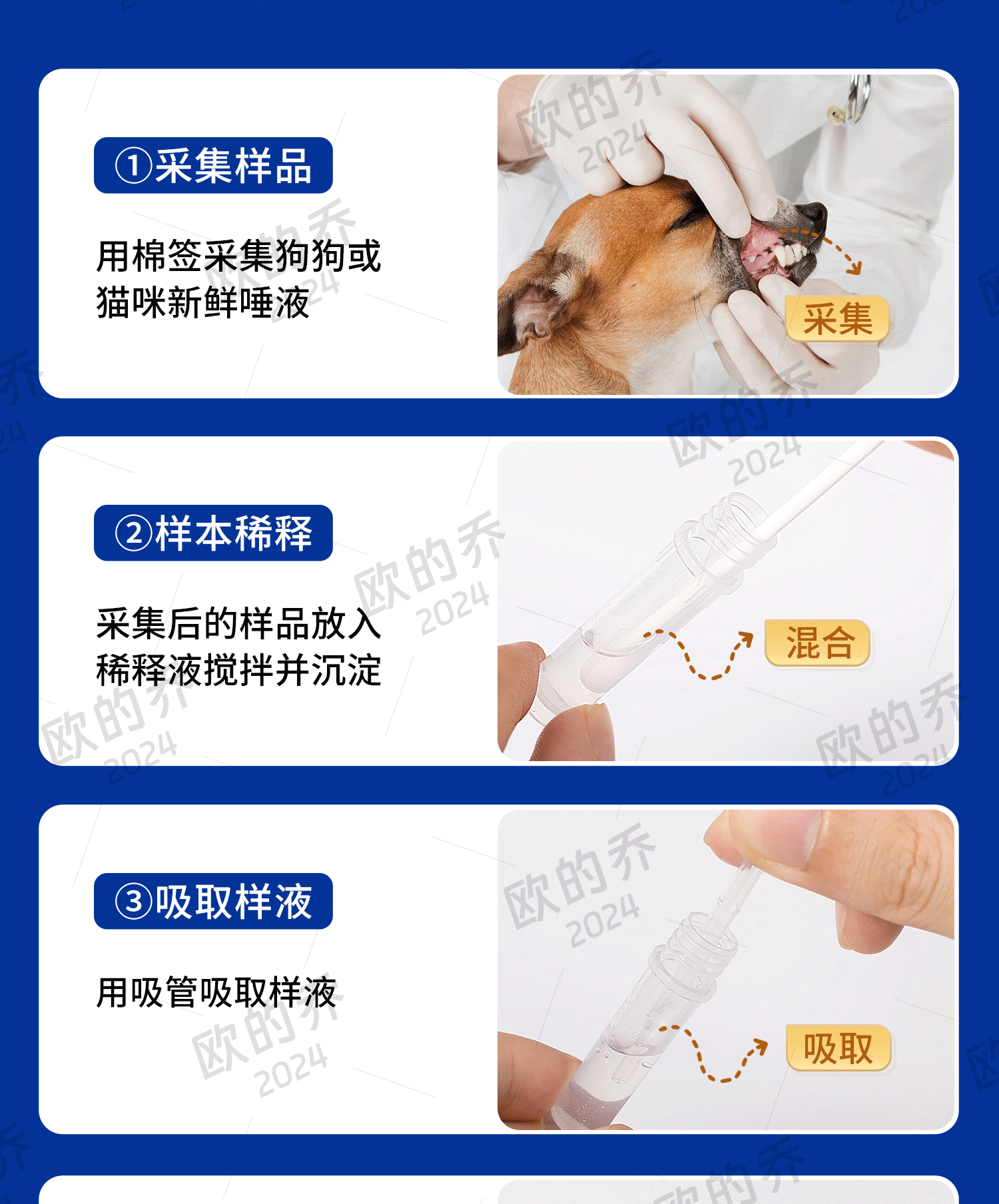 宠物试纸 详情页制作