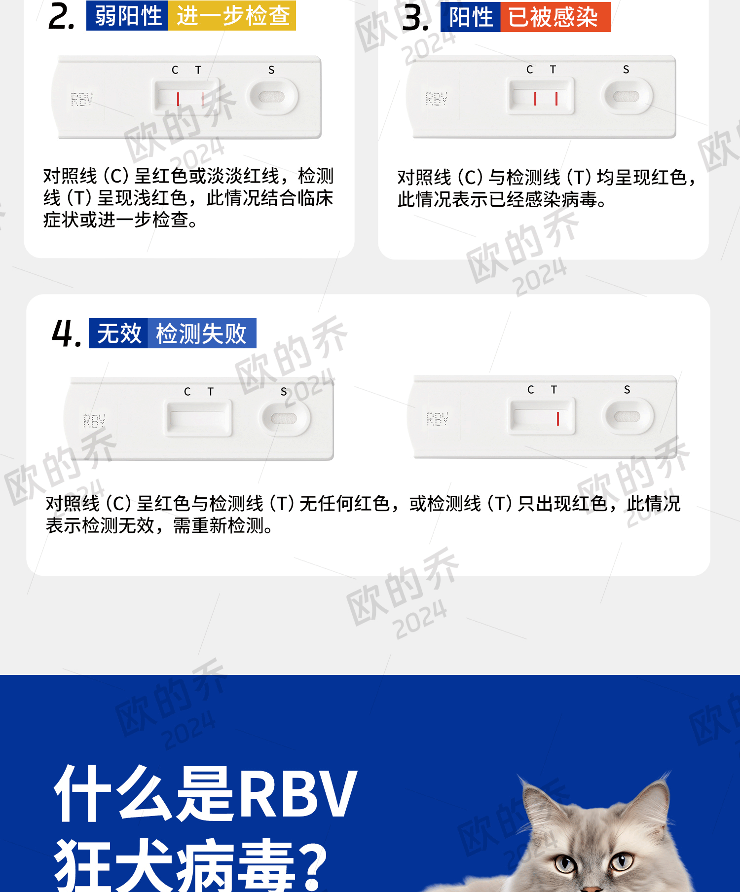 宠物试纸 详情页制作