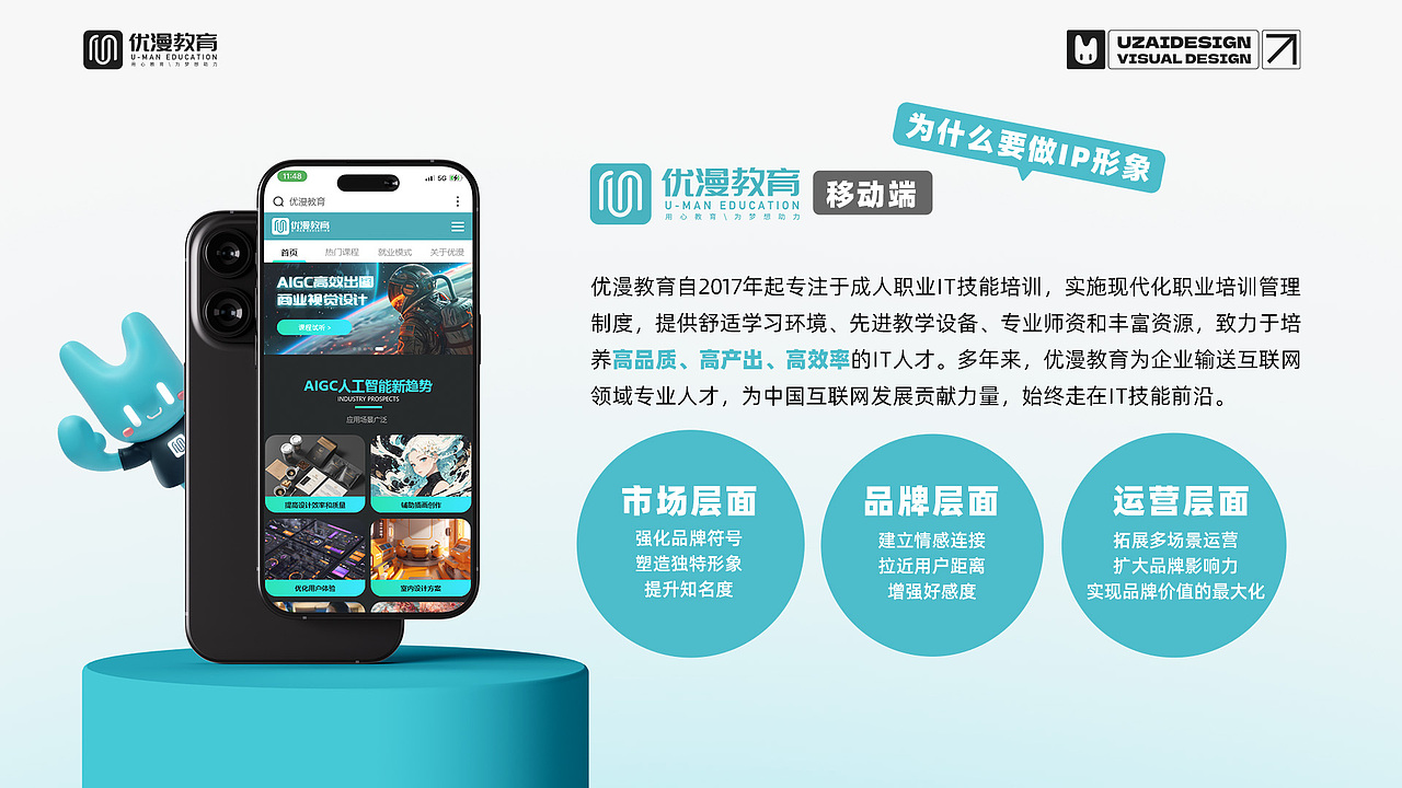 优漫教育IP形象拓展（图ZMzc5Mzg3NjYw） - IP形象 - 站酷设计师limoooo原创素材 - 站酷ZCOOL