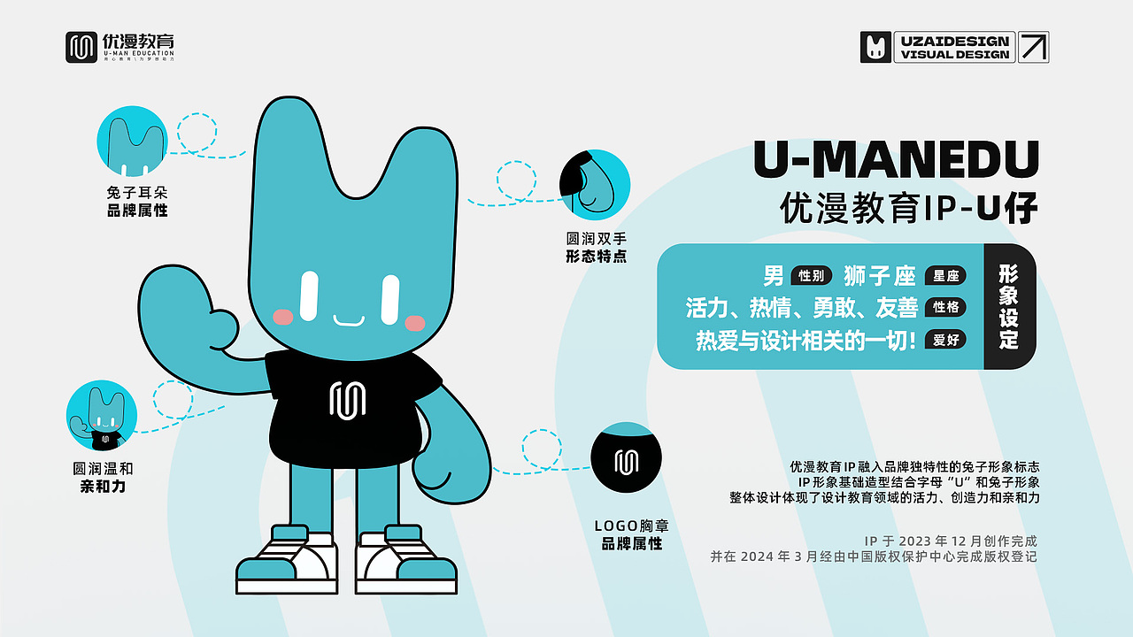 优漫教育IP形象拓展（图ZMzc5Mzg3Nzg0） - IP形象 - 站酷设计师limoooo原创素材 - 站酷ZCOOL