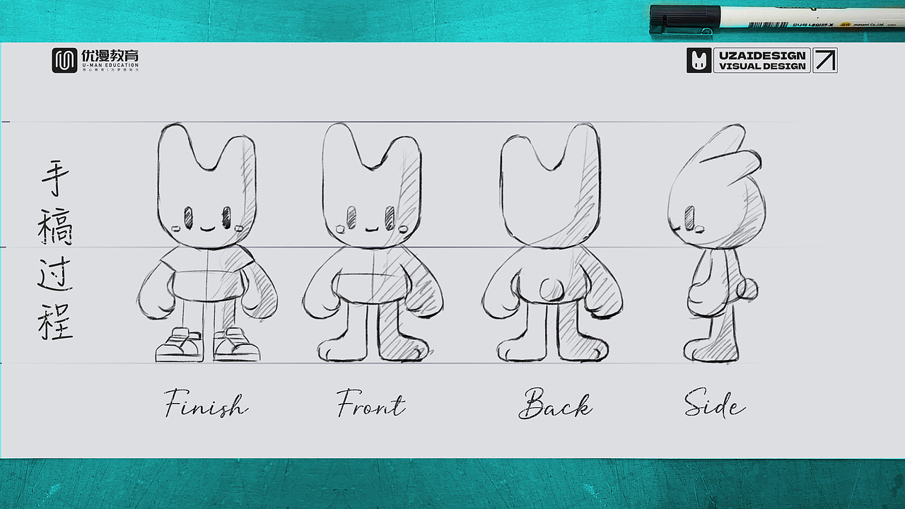优漫教育IP形象拓展（图ZMzc5Mzg3ODI4） - IP形象 - 站酷设计师limoooo原创素材 - 站酷ZCOOL