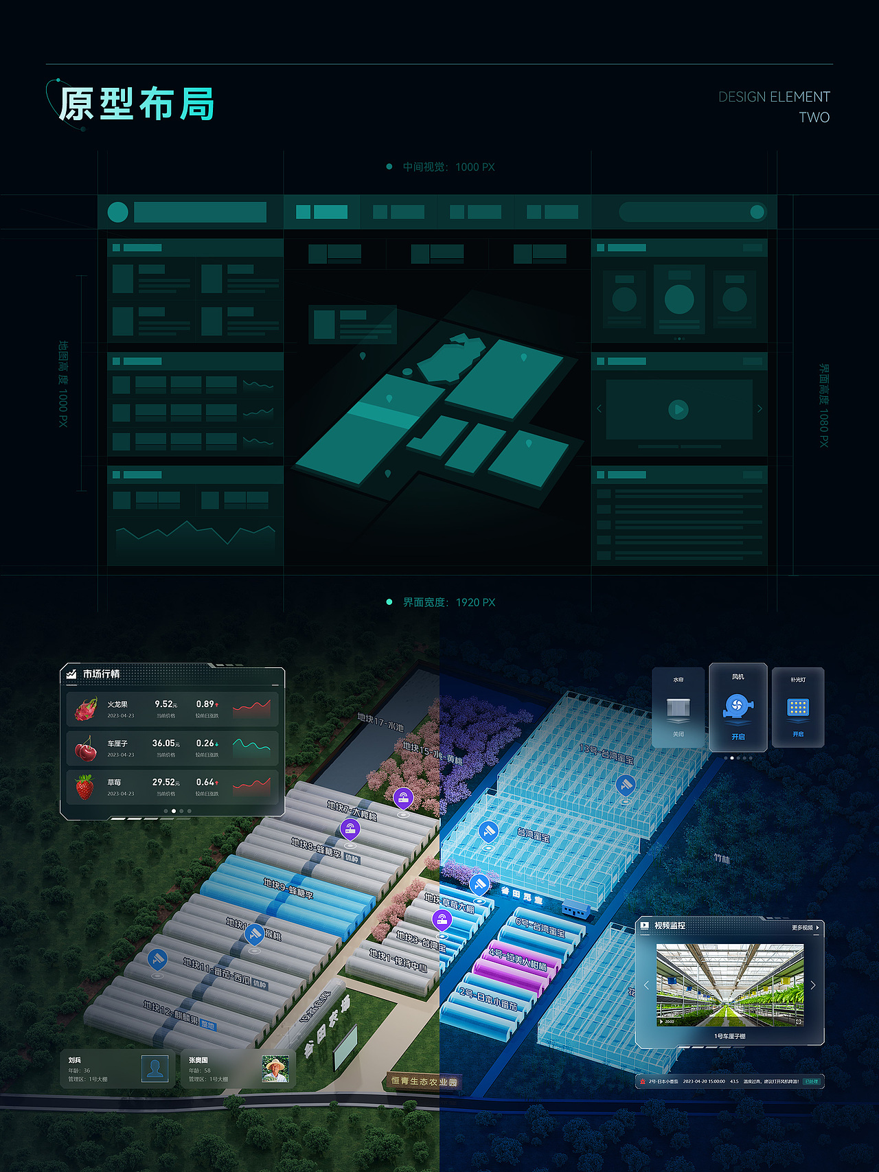 🌾农业智慧大屏UI设计（图ZMzc5MzkzMjky） - 软件界面 - 站酷设计师轻妙设计原创素材 - 站酷ZCOOL