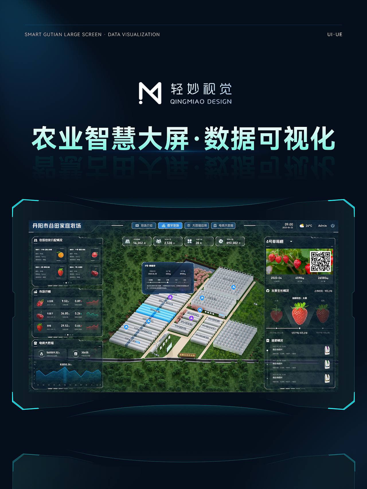 🌾农业智慧大屏UI设计（图ZMzc5MzkzMjc2） - 软件界面 - 站酷设计师轻妙设计原创素材 - 站酷ZCOOL