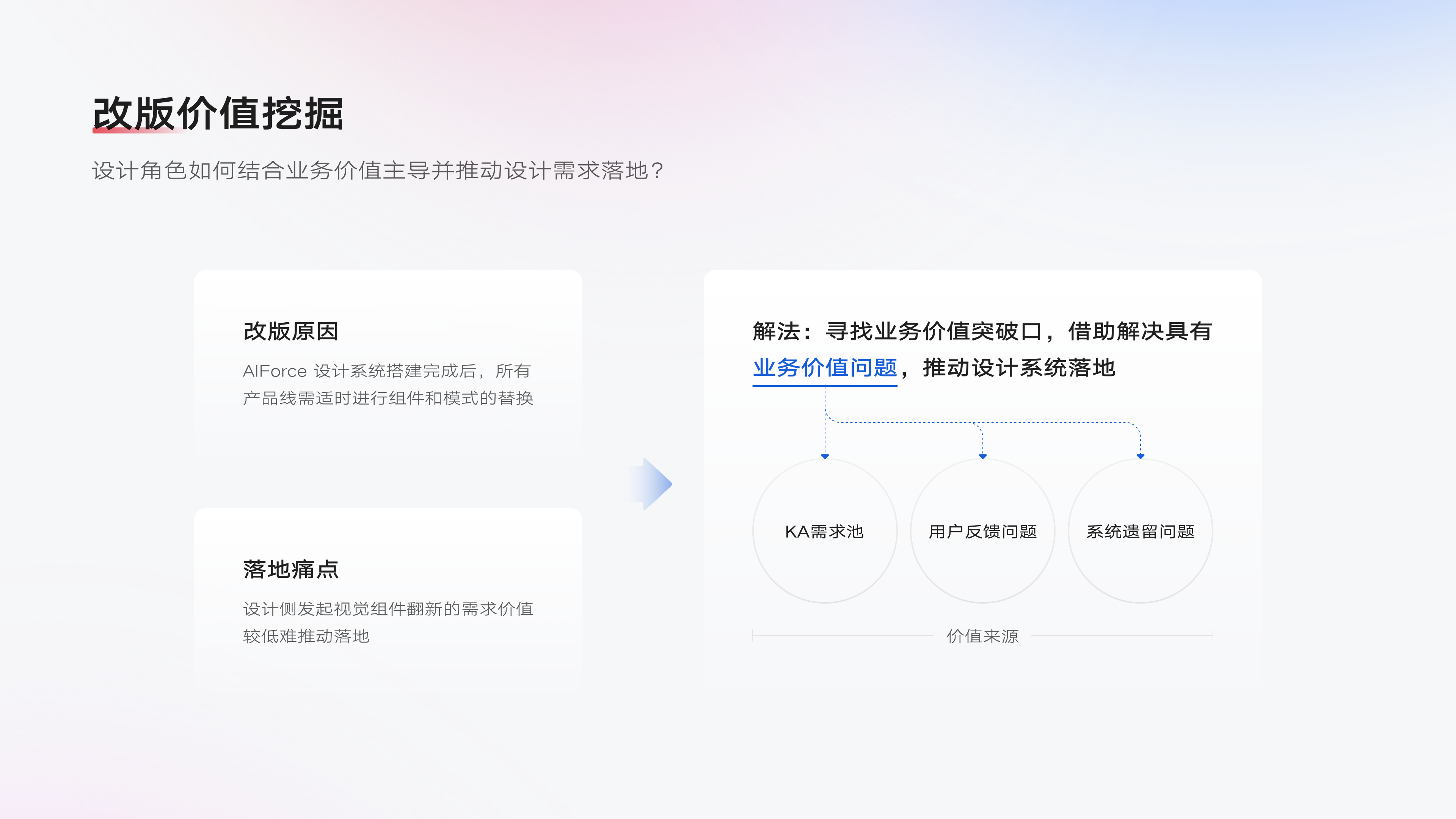 「2024 UIUX作品集」- 人工智能领域B端设计师（图ZMzc5Mzk0NjIw） - APP界面 - 站酷设计师PEARKWOK原创素材 - 站酷ZCOOL