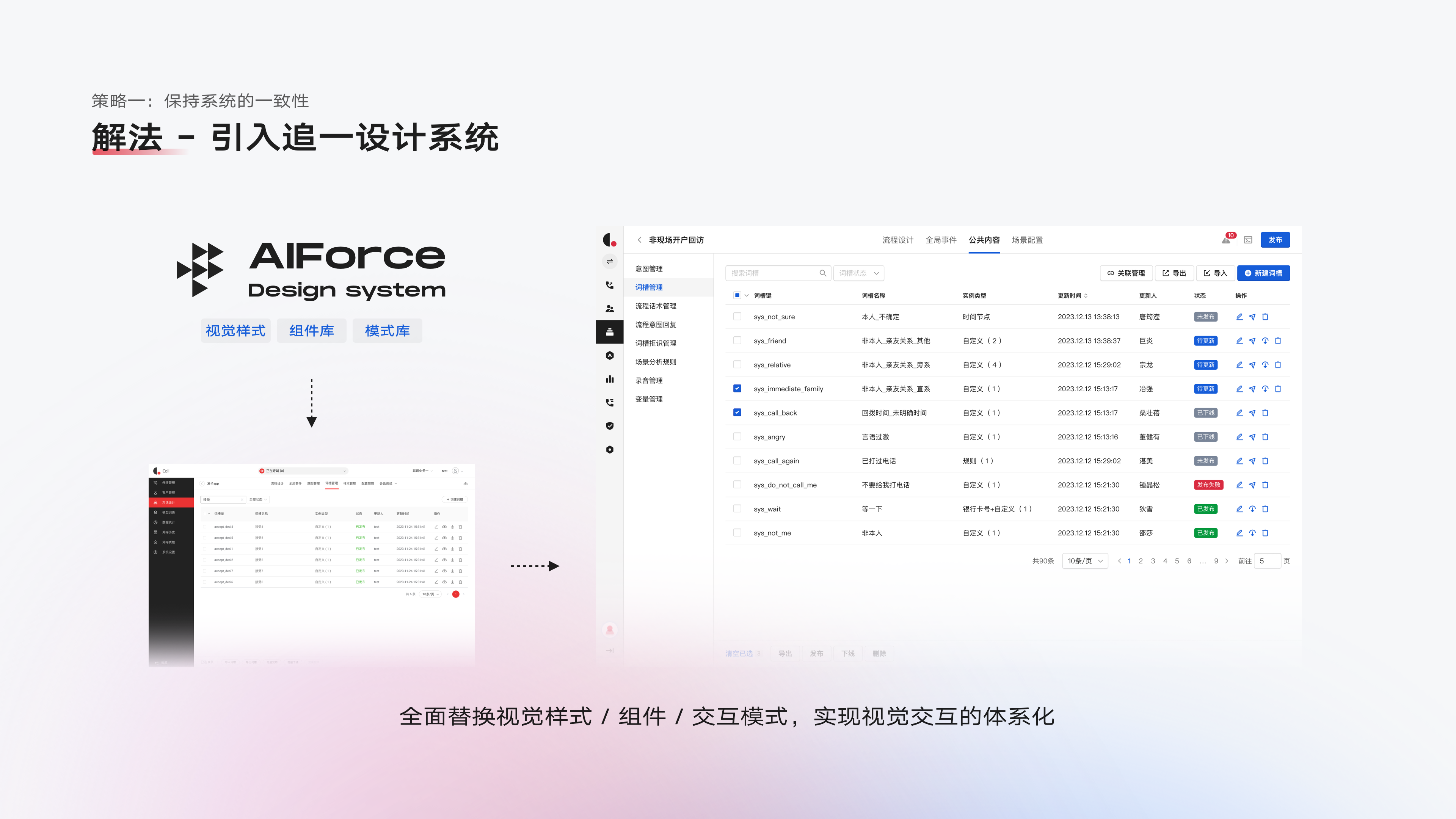 「2024 UIUX作品集」- 人工智能领域B端设计师（图ZMzc5Mzk0NjM2） - APP界面 - 站酷设计师PEARKWOK原创素材 - 站酷ZCOOL