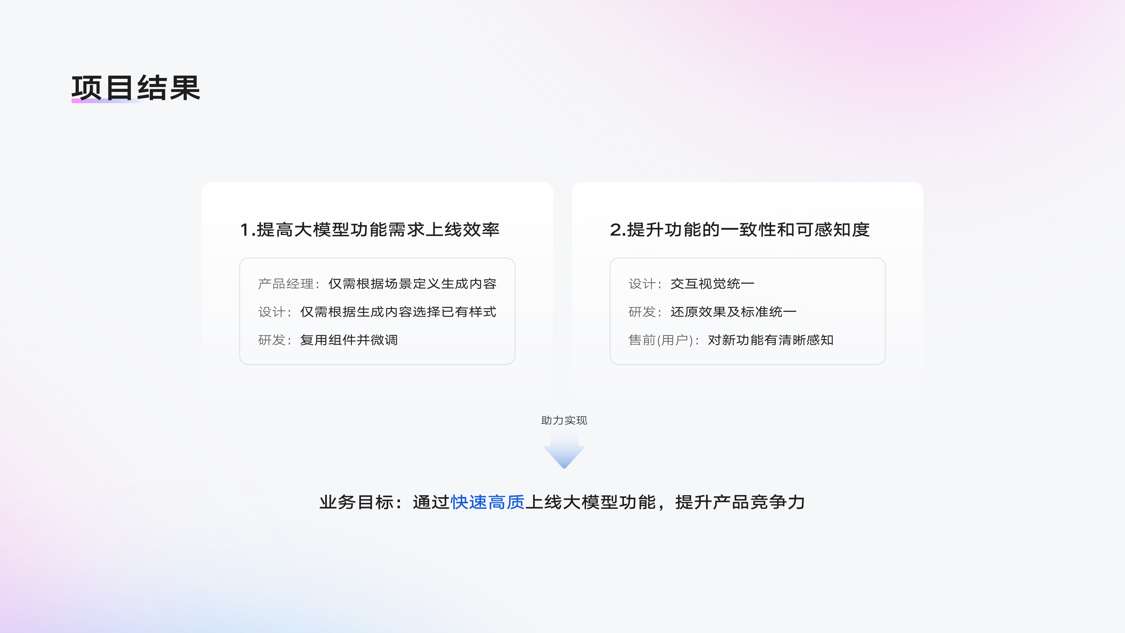 「2024 UIUX作品集」- 人工智能领域B端设计师（图ZMzc5Mzk0NzY4） - APP界面 - 站酷设计师PEARKWOK原创素材 - 站酷ZCOOL