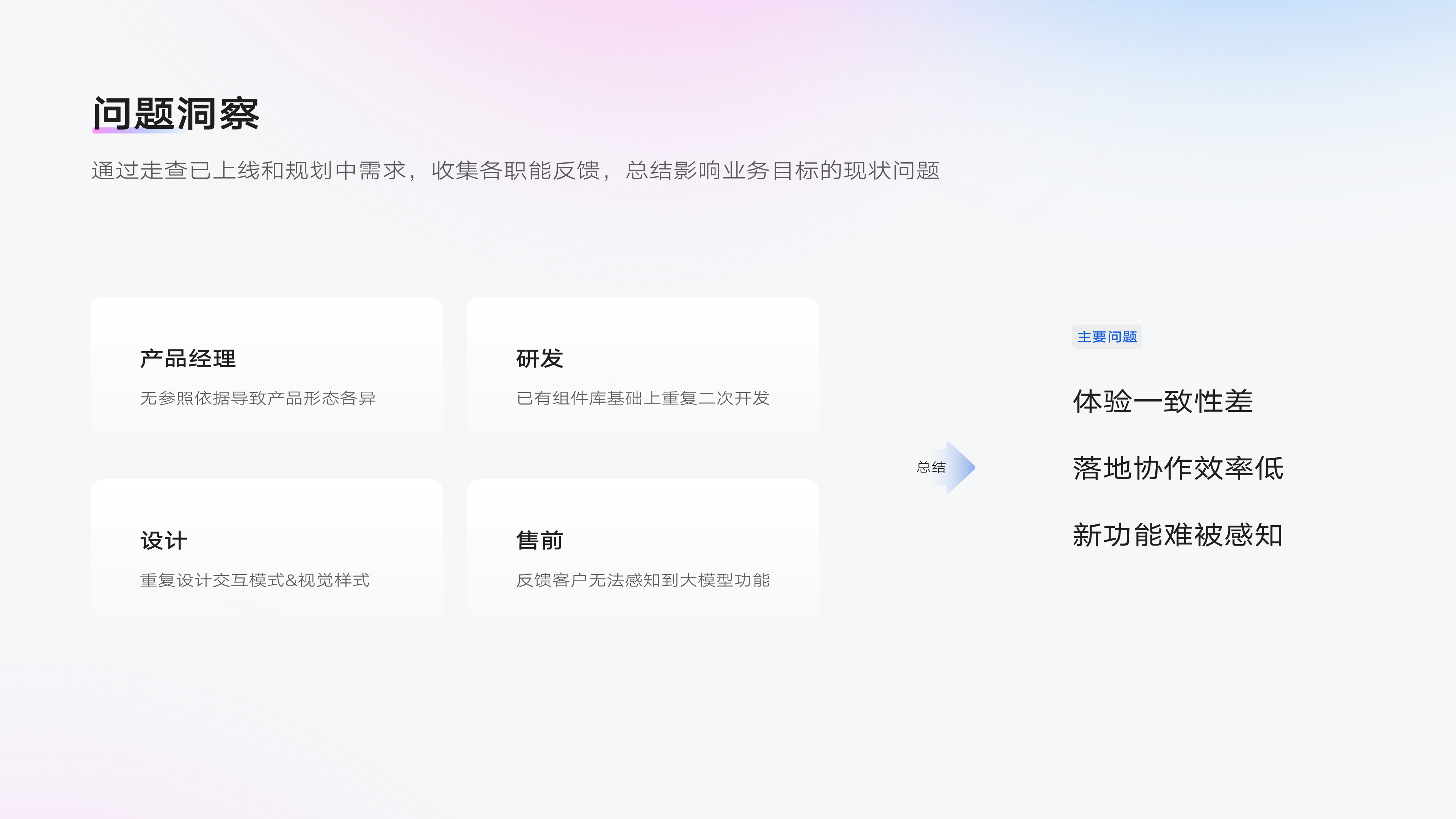 「2024 UIUX作品集」- 人工智能领域B端设计师（图ZMzc5Mzk0NzQw） - APP界面 - 站酷设计师PEARKWOK原创素材 - 站酷ZCOOL