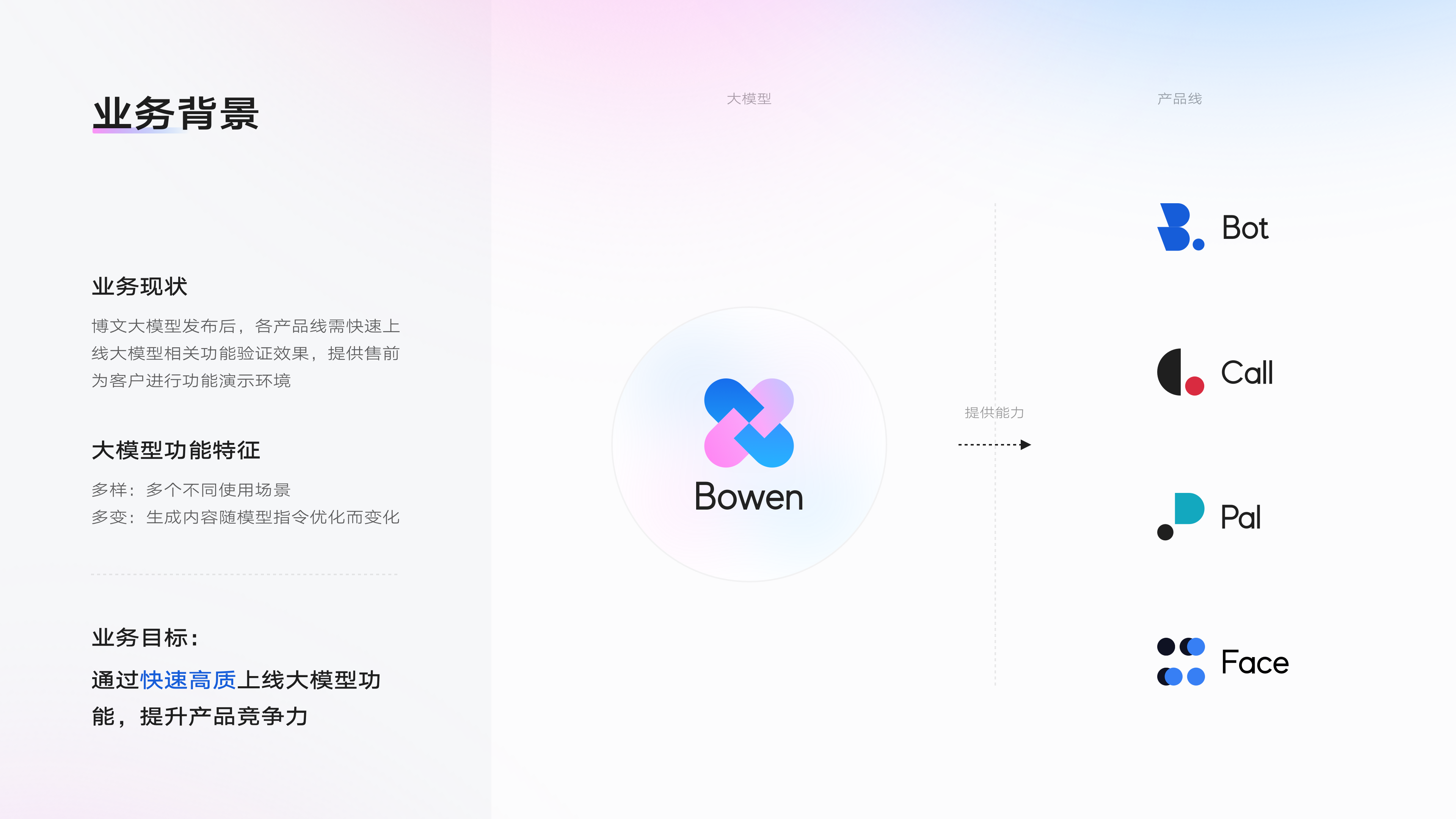 「2024 UIUX作品集」- 人工智能领域B端设计师（图ZMzc5Mzk0NzM2） - APP界面 - 站酷设计师PEARKWOK原创素材 - 站酷ZCOOL