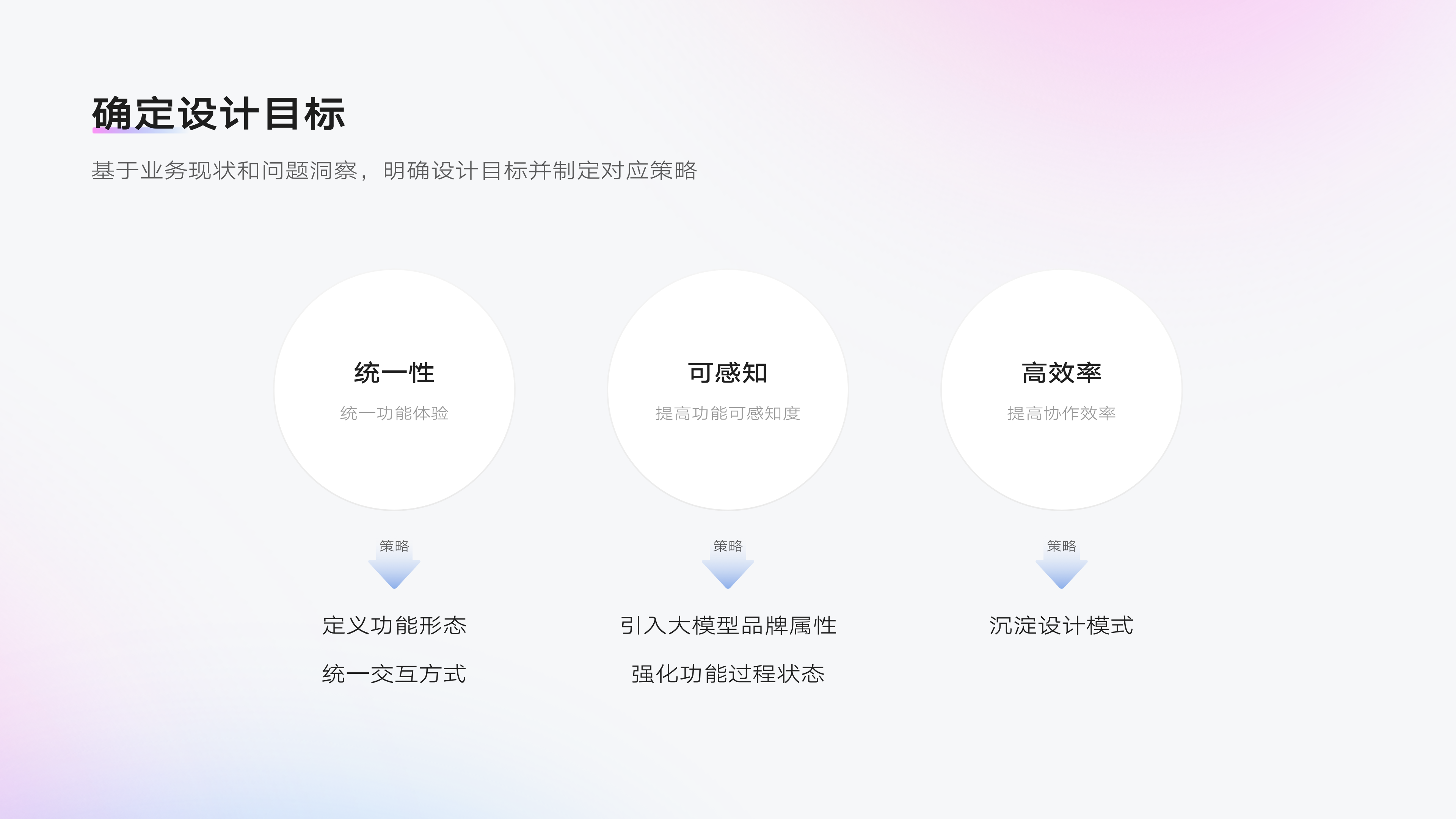 「2024 UIUX作品集」- 人工智能领域B端设计师（图ZMzc5Mzk0NzQ0） - APP界面 - 站酷设计师PEARKWOK原创素材 - 站酷ZCOOL