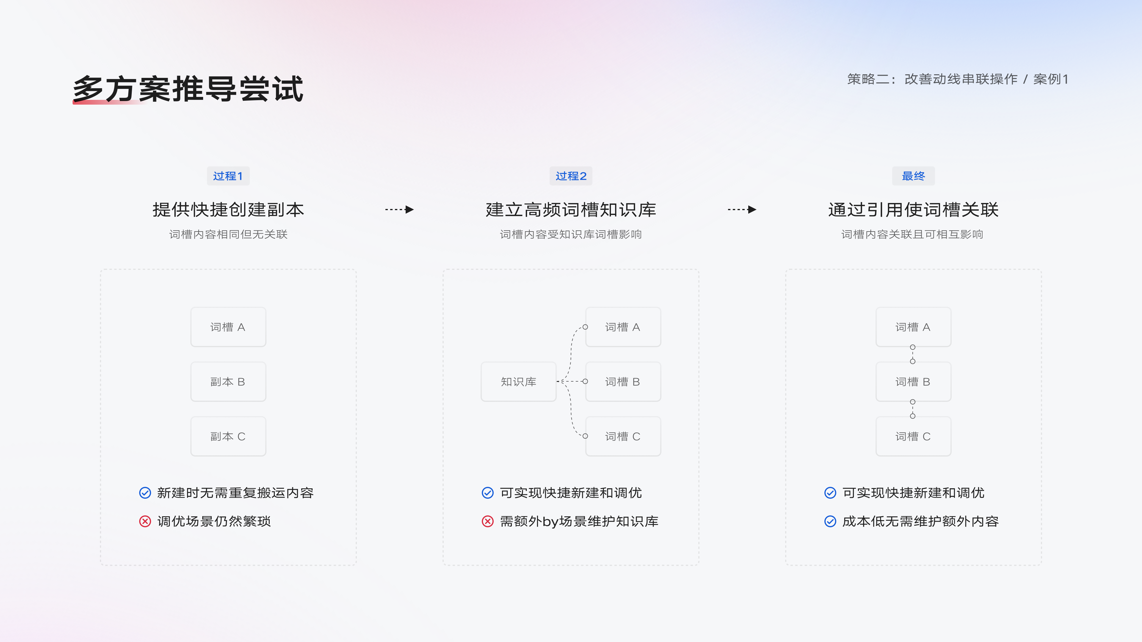 「2024 UIUX作品集」- 人工智能领域B端设计师（图ZMzc5Mzk0NjQ0） - APP界面 - 站酷设计师PEARKWOK原创素材 - 站酷ZCOOL