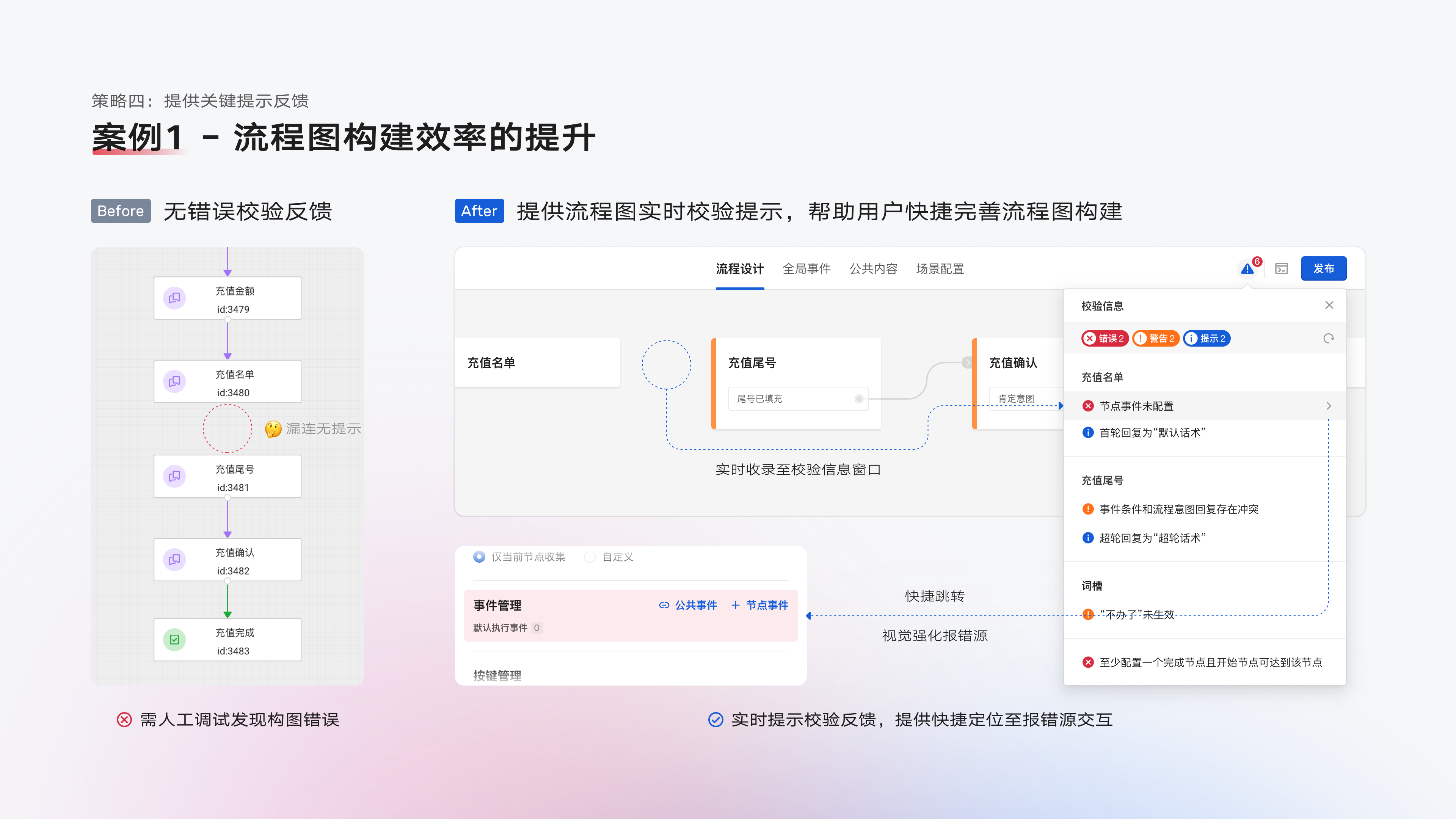 「2024 UIUX作品集」- 人工智能领域B端设计师（图ZMzc5Mzk0NzE2） - APP界面 - 站酷设计师PEARKWOK原创素材 - 站酷ZCOOL