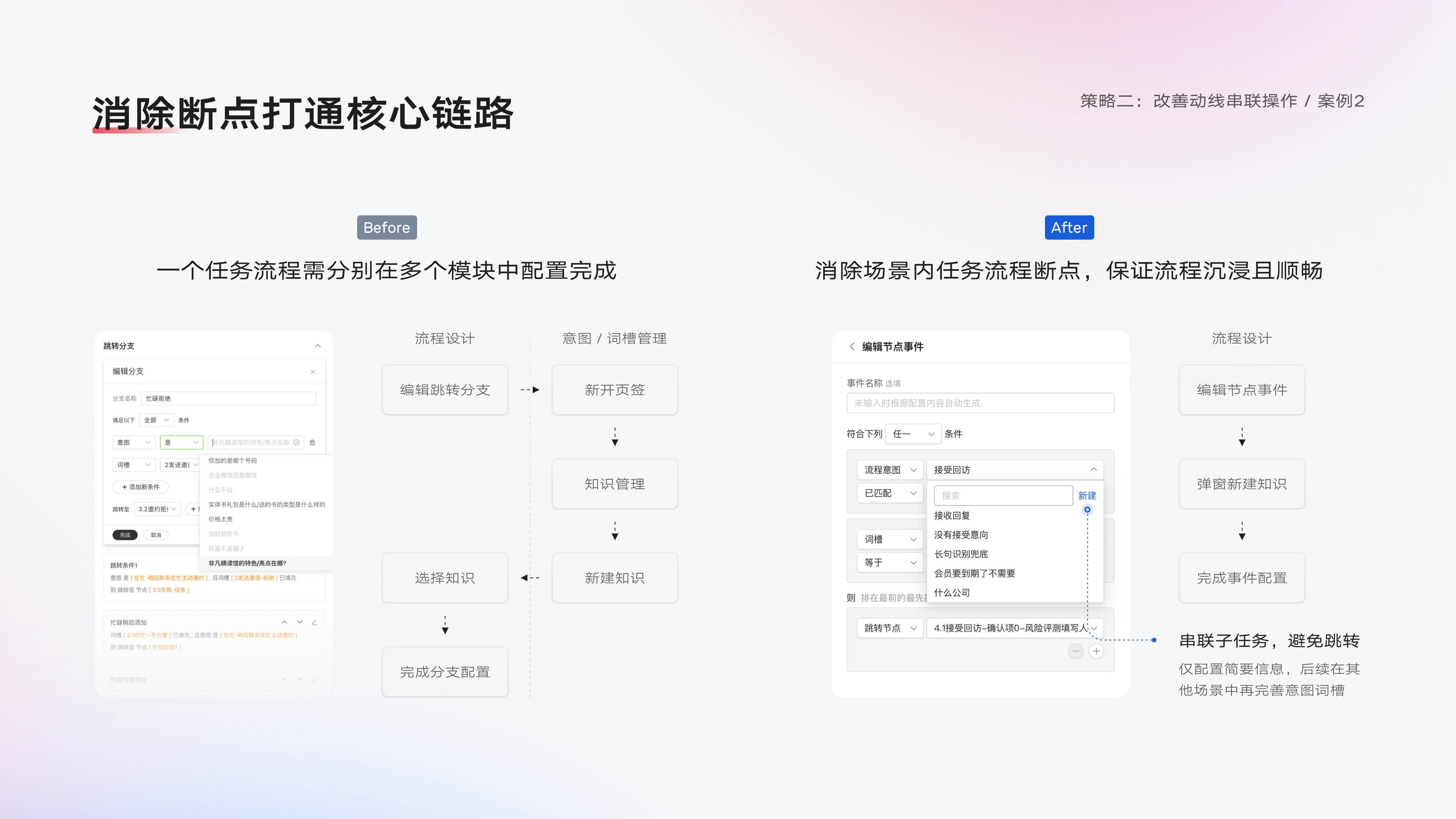「2024 UIUX作品集」- 人工智能领域B端设计师（图ZMzc5Mzk0Njc2） - APP界面 - 站酷设计师PEARKWOK原创素材 - 站酷ZCOOL