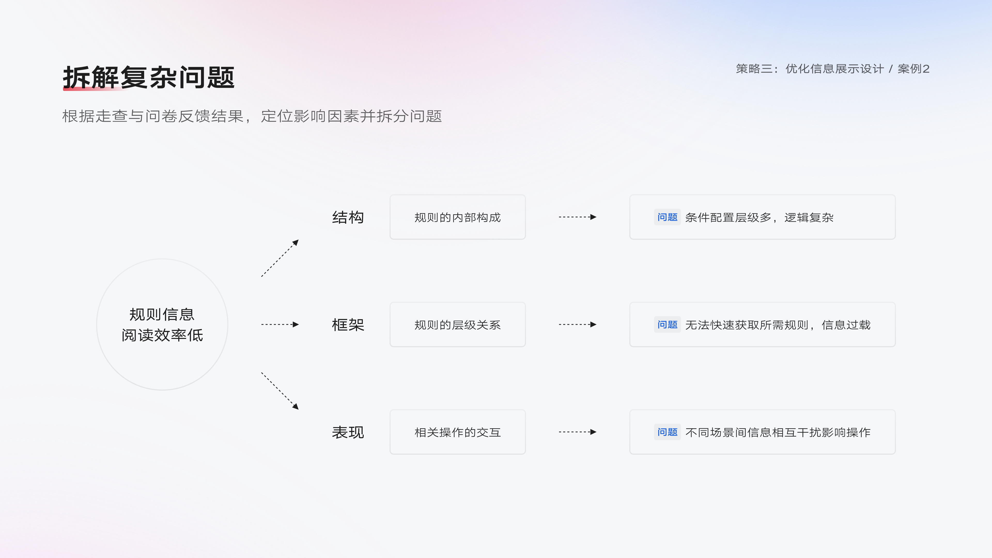 「2024 UIUX作品集」- 人工智能领域B端设计师（图ZMzc5Mzk0NzAw） - APP界面 - 站酷设计师PEARKWOK原创素材 - 站酷ZCOOL
