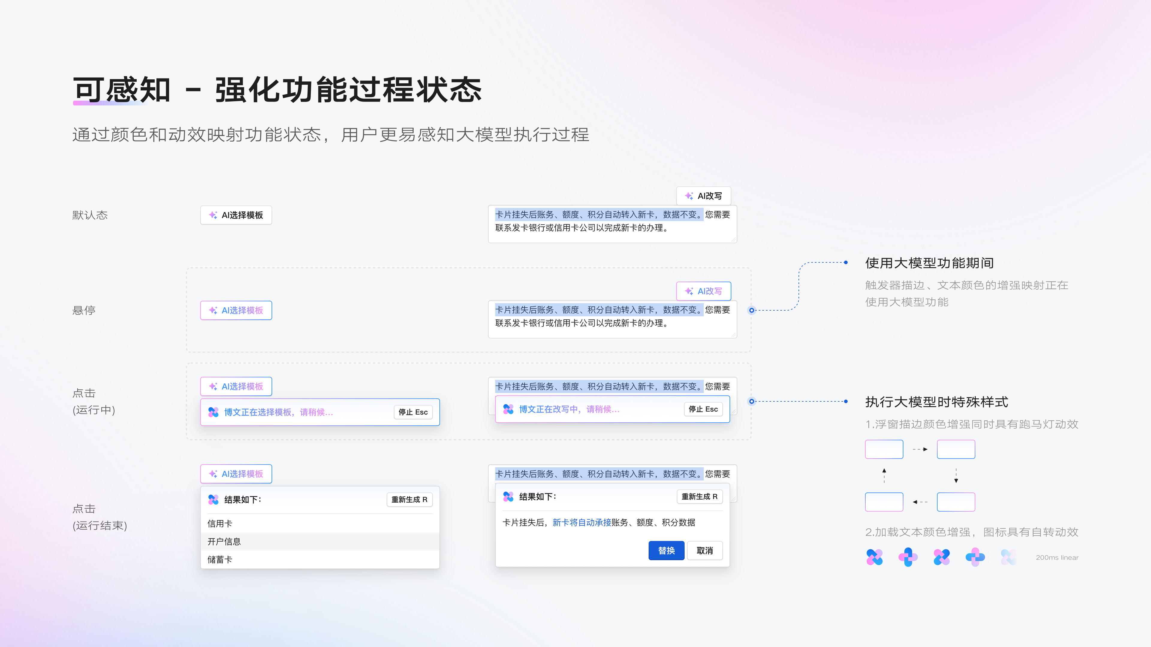 「2024 UIUX作品集」- 人工智能领域B端设计师（图ZMzc5Mzk0NzYw） - APP界面 - 站酷设计师PEARKWOK原创素材 - 站酷ZCOOL