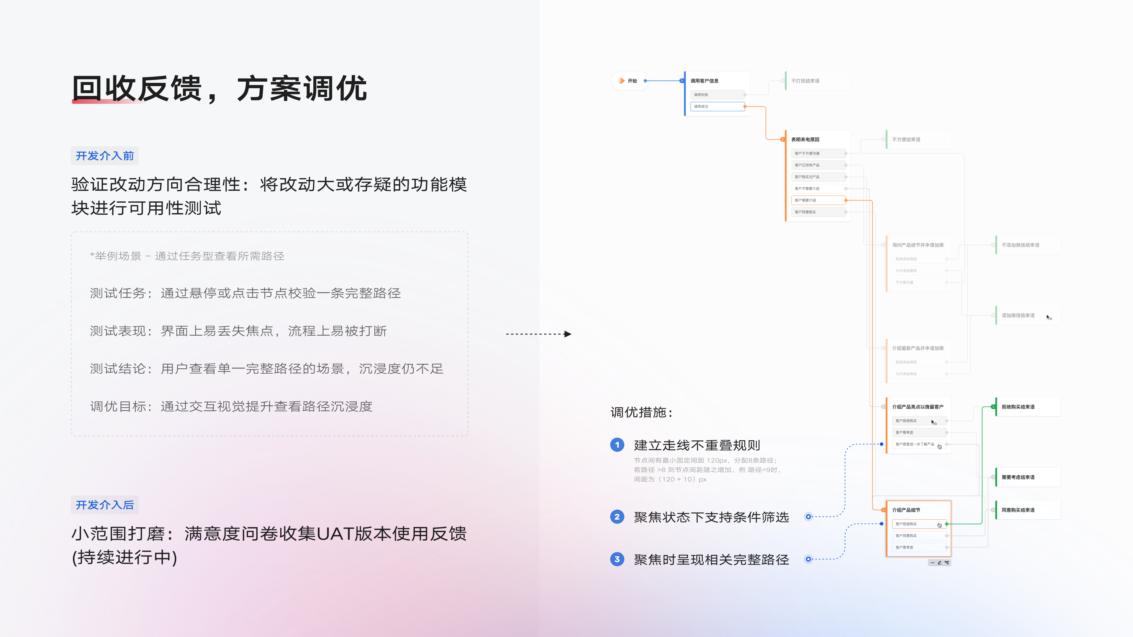 「2024 UIUX作品集」- 人工智能领域B端设计师（图ZMzc5Mzk0NzI0） - APP界面 - 站酷设计师PEARKWOK原创素材 - 站酷ZCOOL