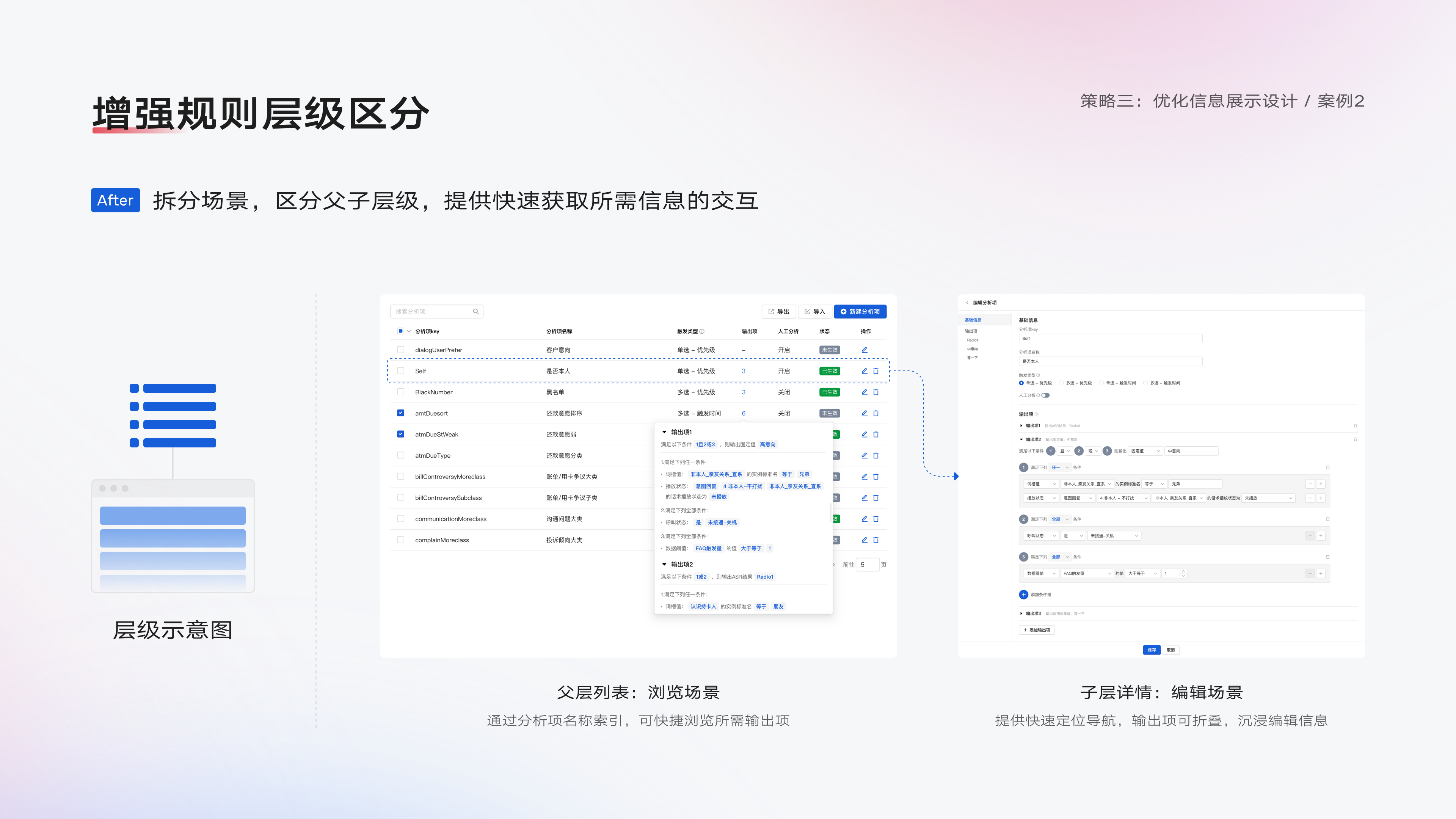「2024 UIUX作品集」- 人工智能领域B端设计师（图ZMzc5Mzk0NzEy） - APP界面 - 站酷设计师PEARKWOK原创素材 - 站酷ZCOOL