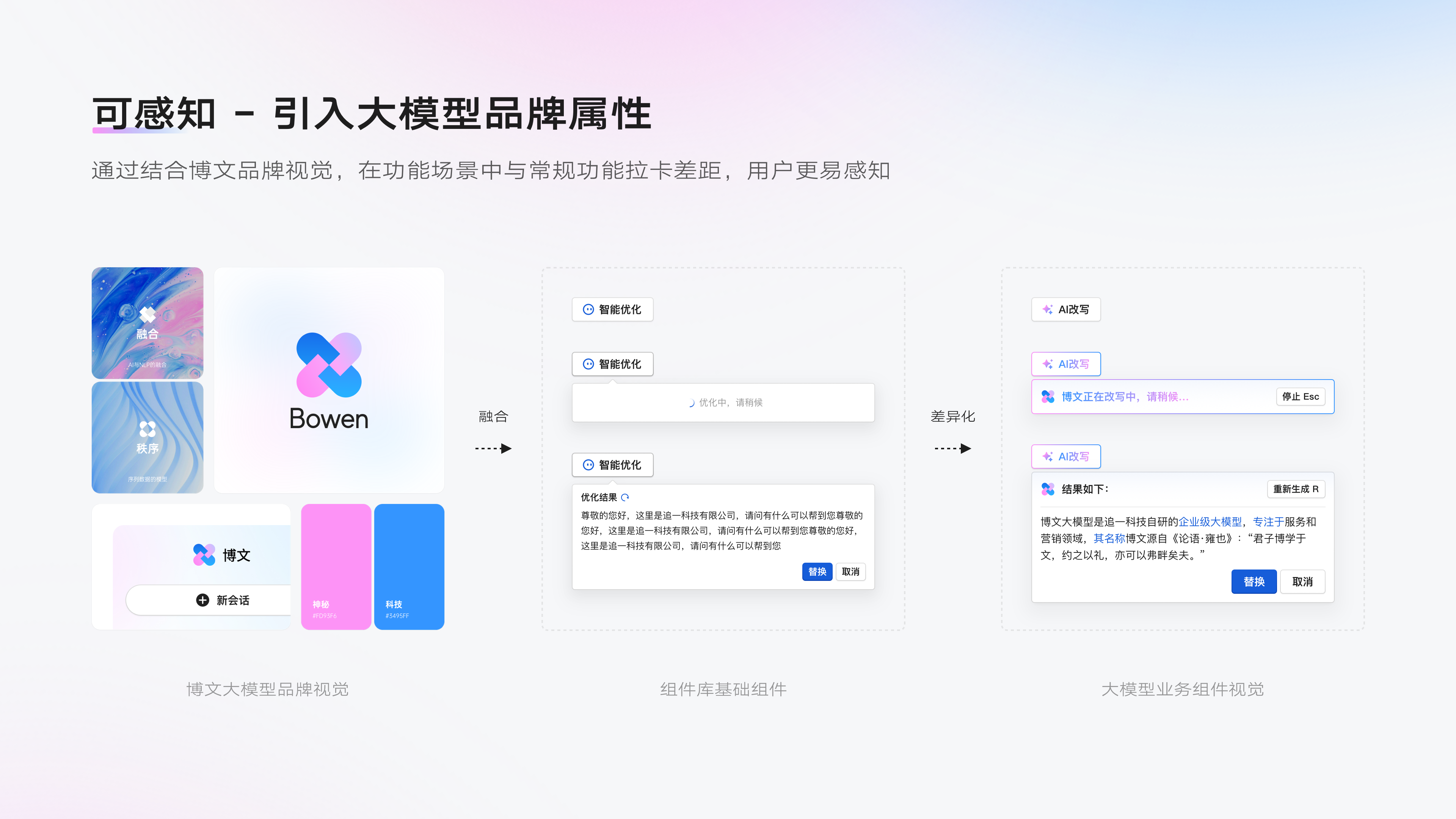 「2024 UIUX作品集」- 人工智能领域B端设计师（图ZMzc5Mzk0NzU2） - APP界面 - 站酷设计师PEARKWOK原创素材 - 站酷ZCOOL