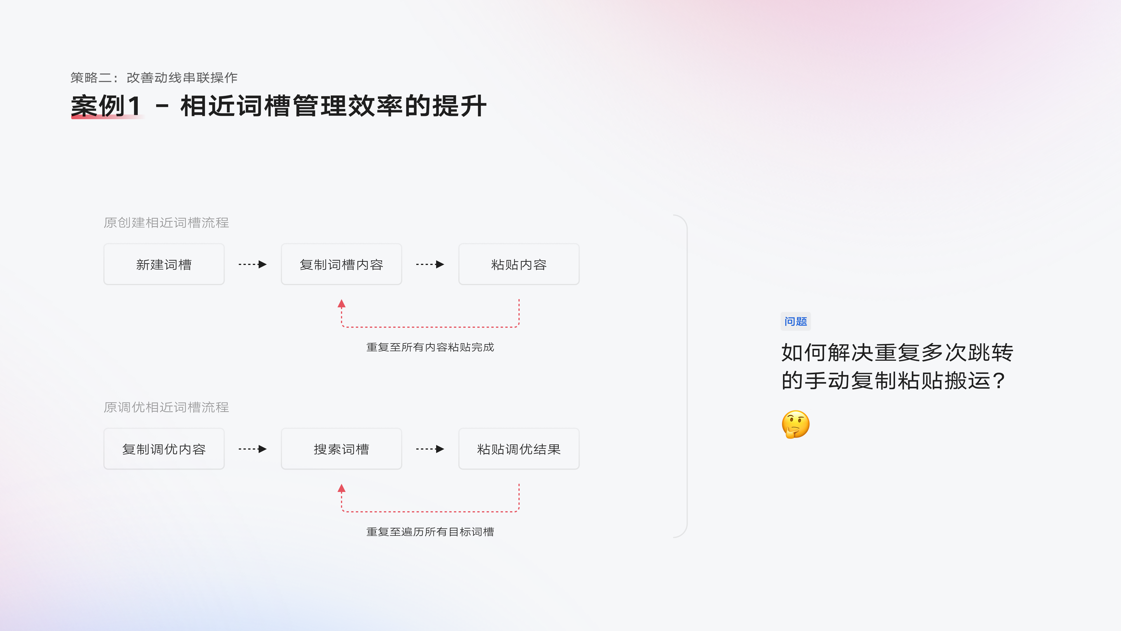 「2024 UIUX作品集」- 人工智能领域B端设计师（图ZMzc5Mzk0NjQw） - APP界面 - 站酷设计师PEARKWOK原创素材 - 站酷ZCOOL