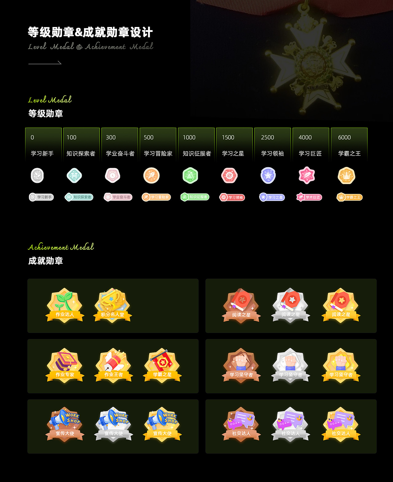 C端产品介绍 SC学生学习交流平台