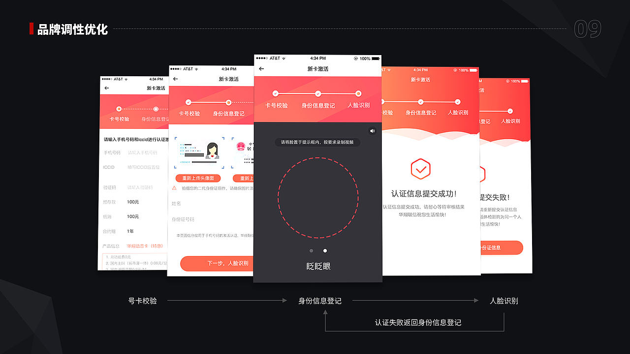 2024作品集（图ZMzc5NDIyOTA4） - APP界面 - 站酷设计师往后浮生原创素材 - 站酷ZCOOL