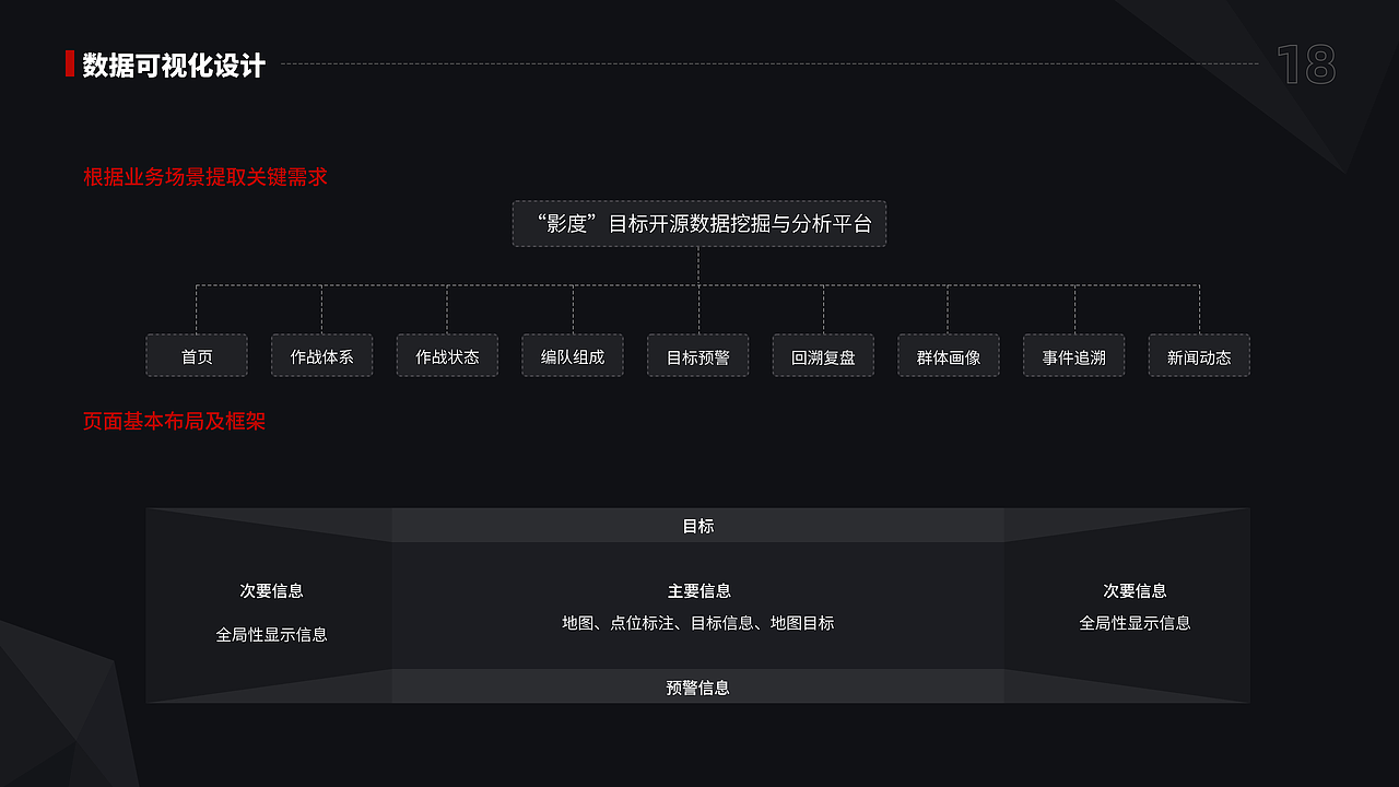 2024作品集（图ZMzc5NDIyOTQ0） - APP界面 - 站酷设计师往后浮生原创素材 - 站酷ZCOOL