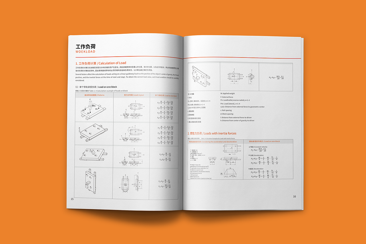 工業(yè)產(chǎn)品手冊（圖ZMzc5NDI1MTIw） - 書籍/畫冊 - 站酷設(shè)計師設(shè)計師蘑菇原創(chuàng)素材 - 站酷ZCOOL