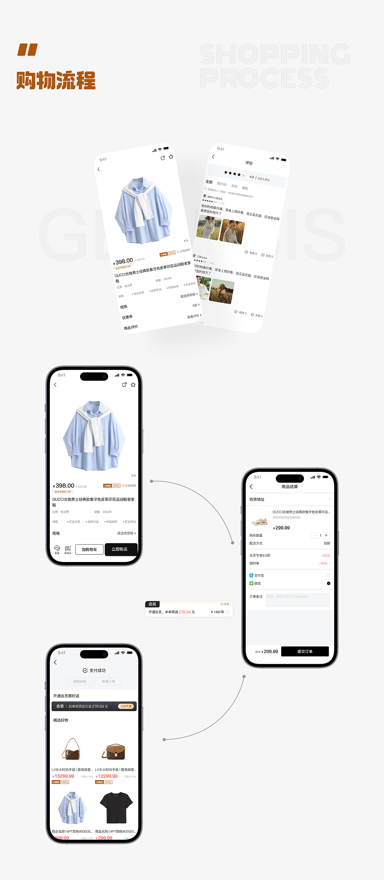 尚品界APP项目介绍（图ZMzc5NDI3MTYw） - APP界面 - 站酷设计师大椰子不带壳原创素材 - 站酷ZCOOL