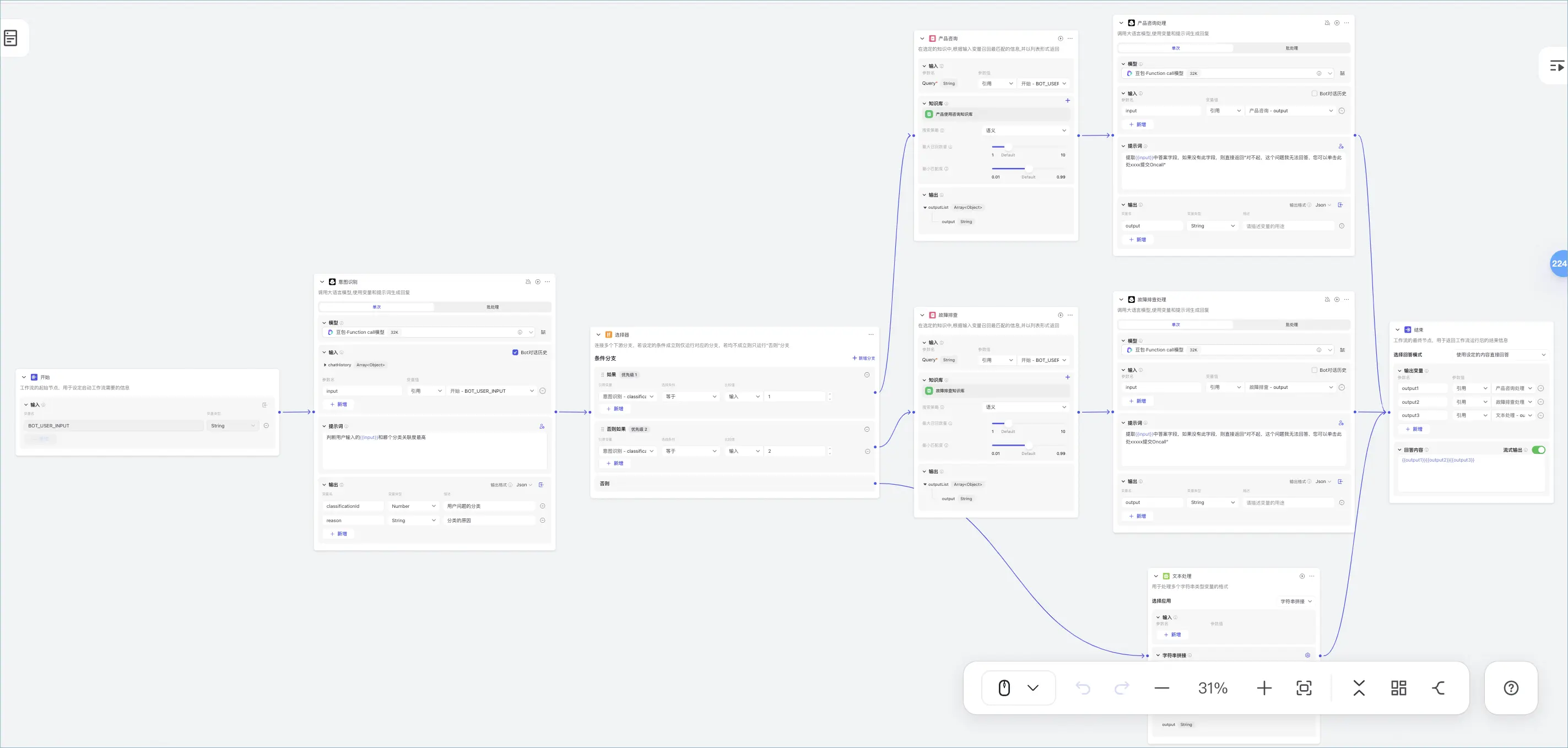 B端「工作流Workflow」模块设计