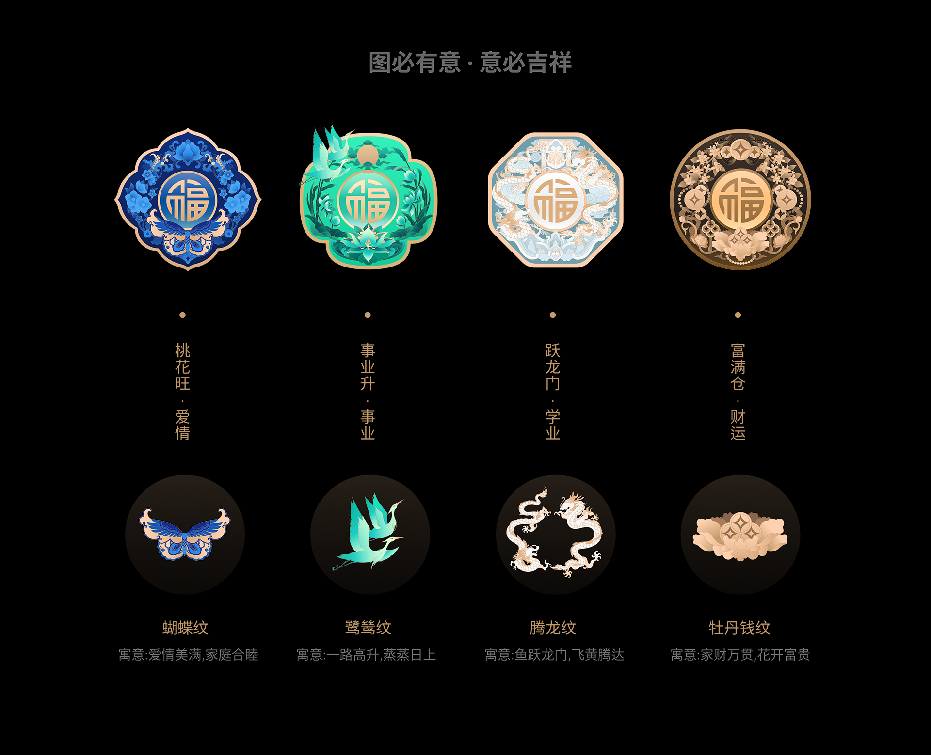 深度解析 ｜网易云音乐·宫迎好运播放器（图ZMTQ5NDAwODQ=） - 资讯 - 站酷设计师站酷策划原创素材 - 站酷ZCOOL
