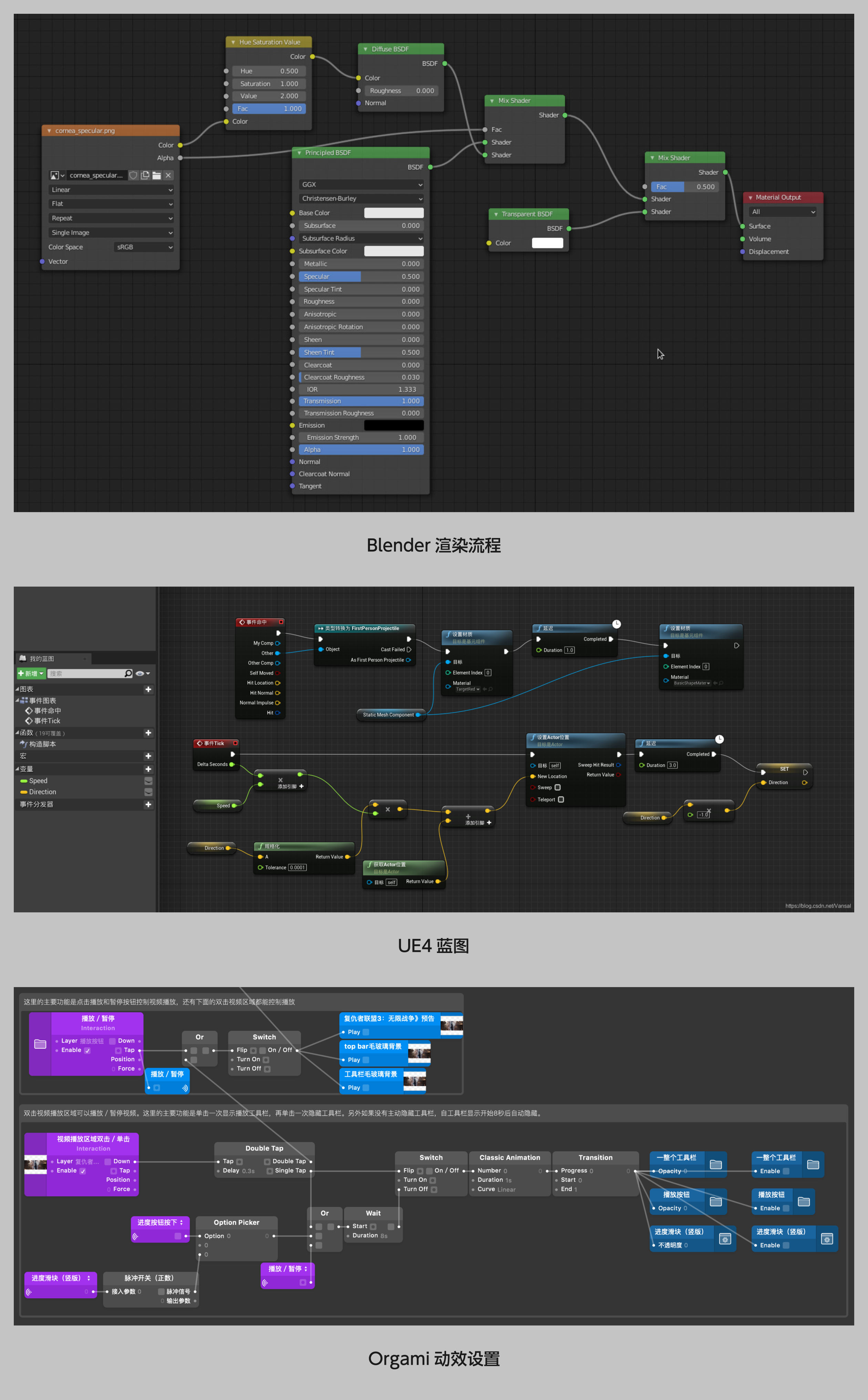 B端「工作流Workflow」模块设计（图ZMTQ5NDAxNjA=） - 观点 - 站酷设计师酸梅干超人原创素材 - 站酷ZCOOL