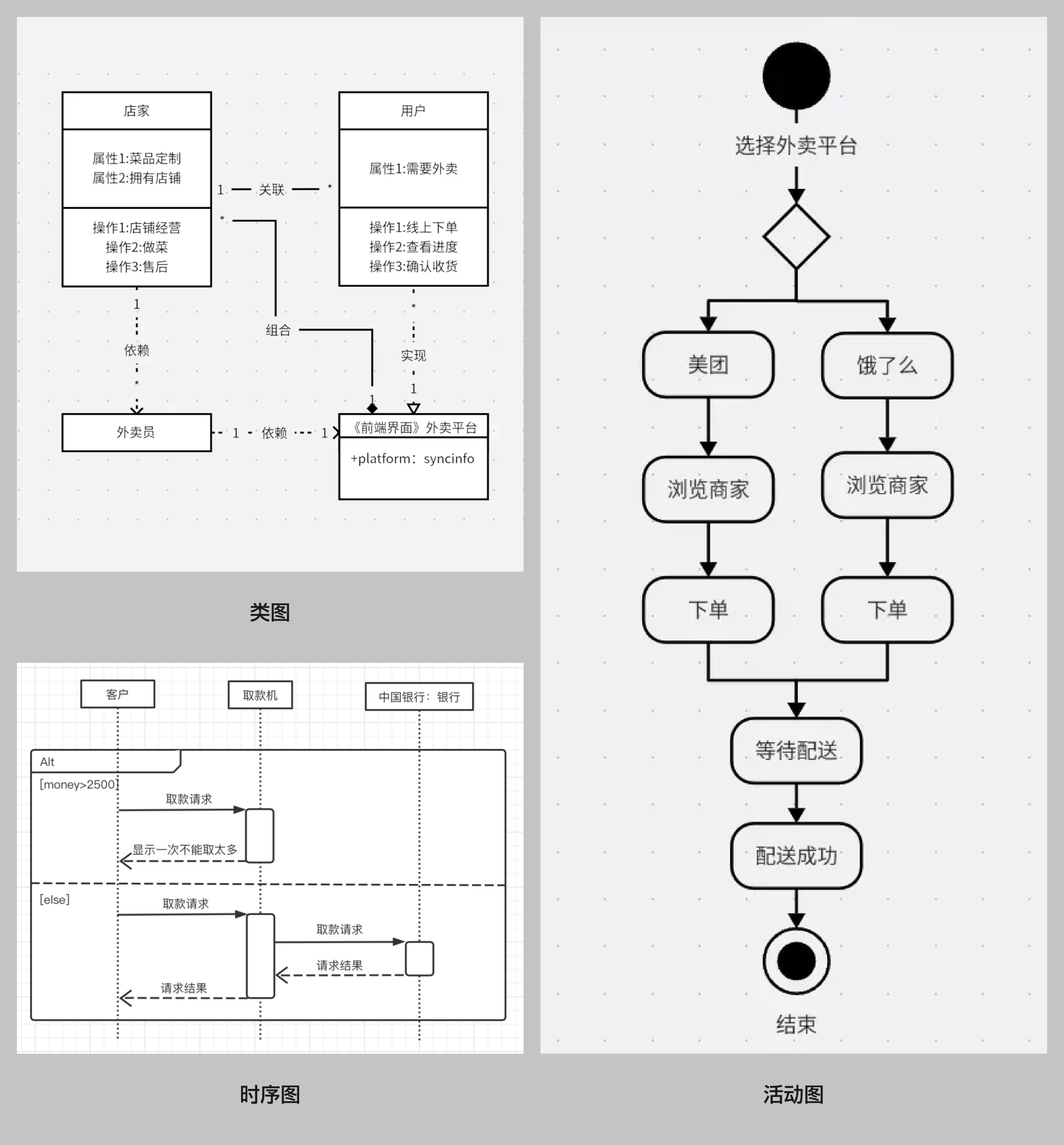 B端「工作流Workflow」模块设计（图ZMTQ5NDAxNjQ=） - 观点 - 站酷设计师酸梅干超人原创素材 - 站酷ZCOOL