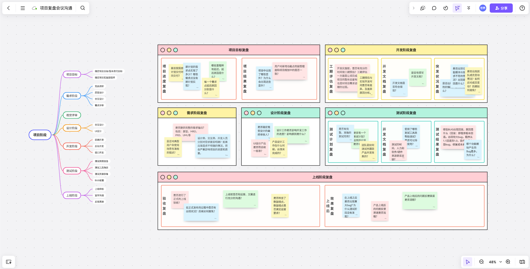 B端「工作流Workflow」模块设计（图ZMTQ5NDAxOTY=） - 观点 - 站酷设计师酸梅干超人原创素材 - 站酷ZCOOL