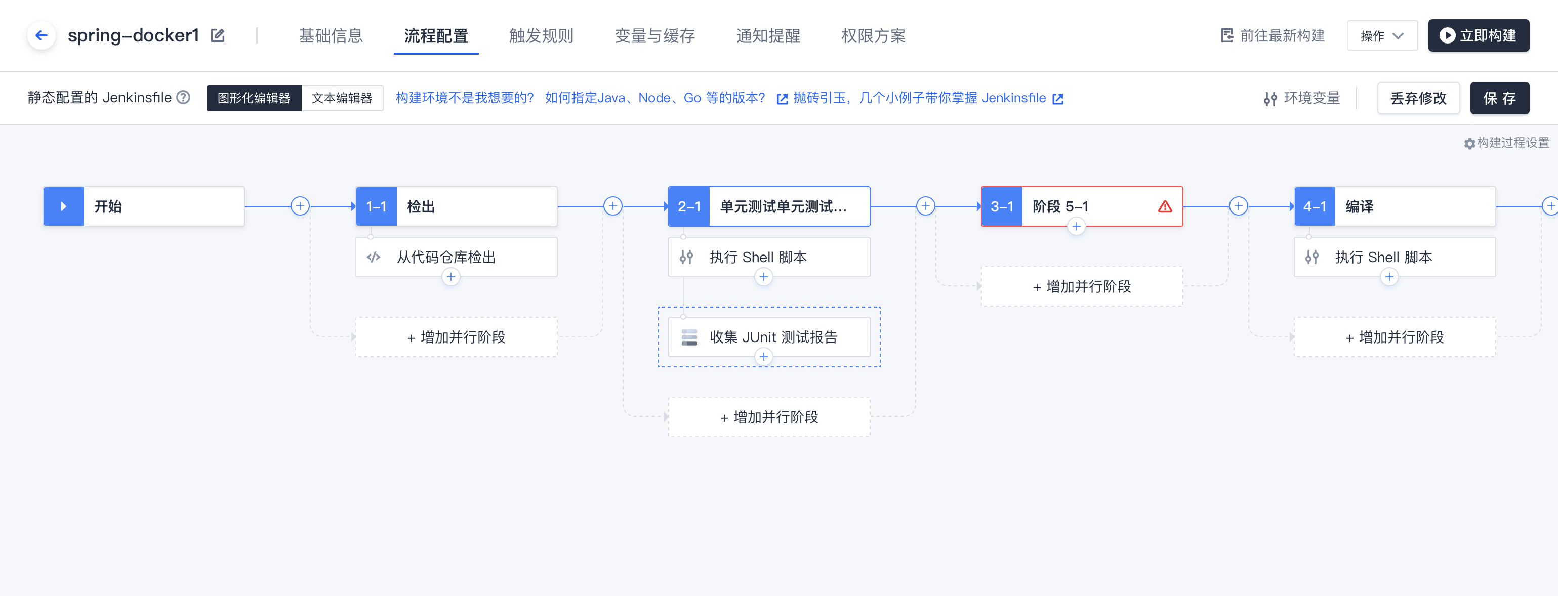 B端「工作流Workflow」模块设计（图ZMTQ5NDAyMDA=） - 观点 - 站酷设计师酸梅干超人原创素材 - 站酷ZCOOL
