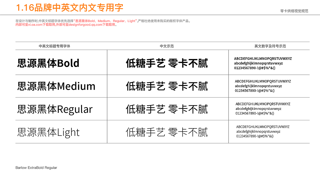 零卡烘焙|烘焙品牌设计（图ZMzc5NDMzNjEy） - 品牌 - 站酷设计师不准偷吃原创素材 - 站酷ZCOOL