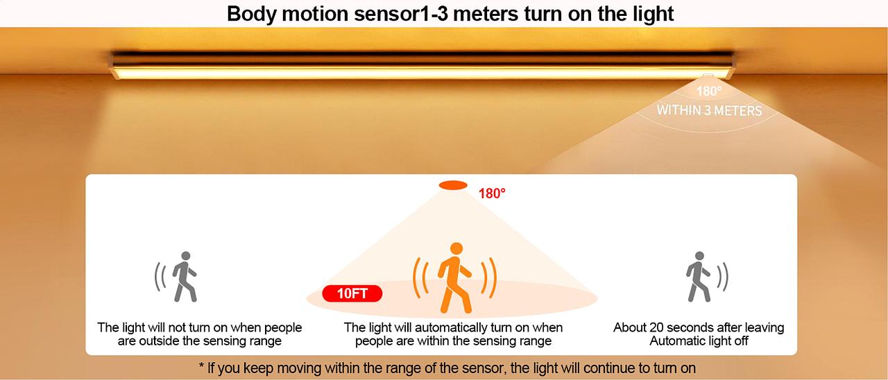 MOCMO HOME:雷达感应橱柜灯