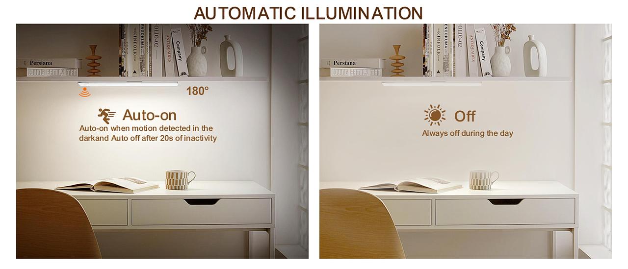 MOCMO HOME:雷达感应橱柜灯