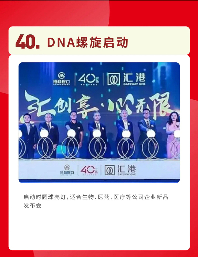 40.DNA螺旋启动
启动时圆球亮灯,适合生物、医药、医疗等公司企业新品发布会