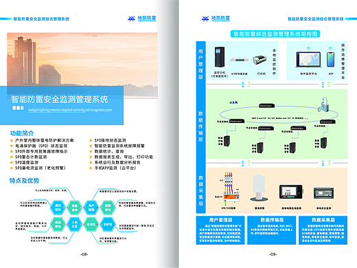 智能防雷雷电在线监测系统