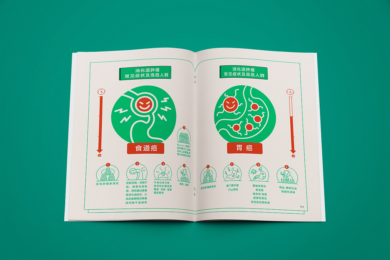 南京中大医疗手册设计《关注肠胃健康手册》