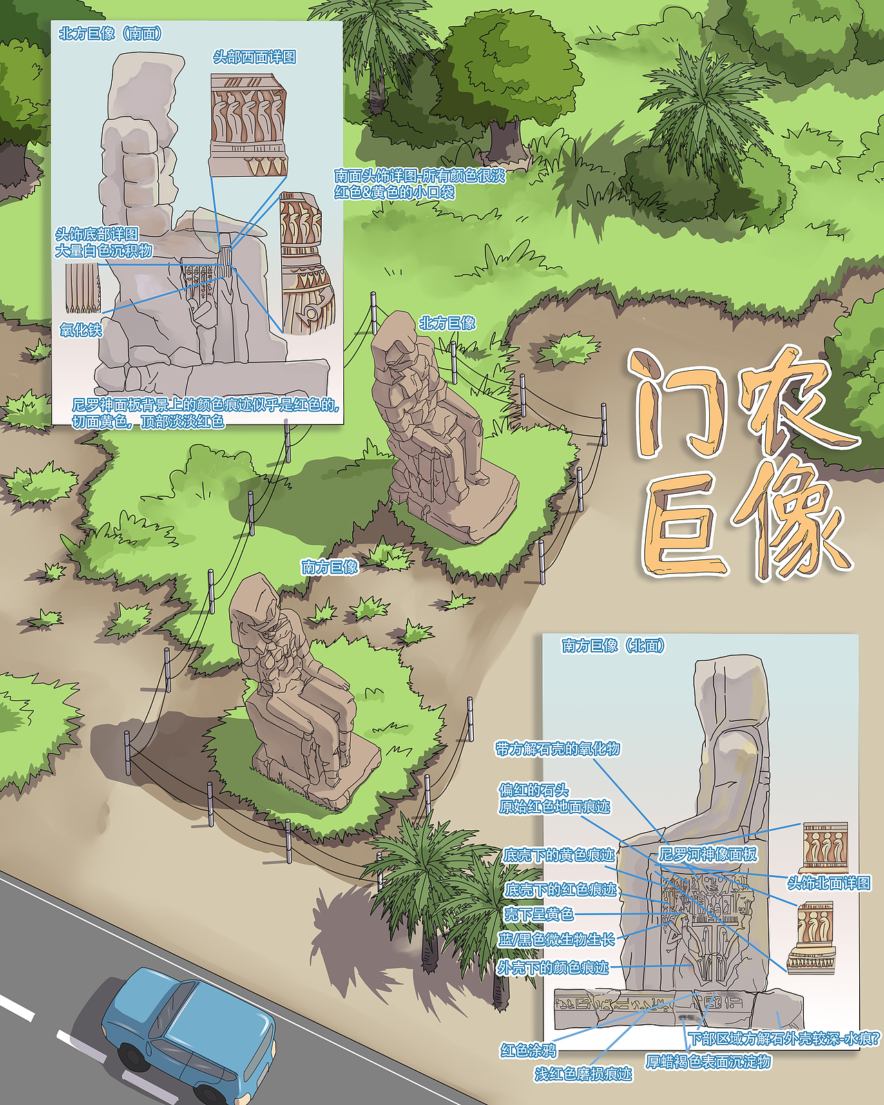埃及的门农巨像