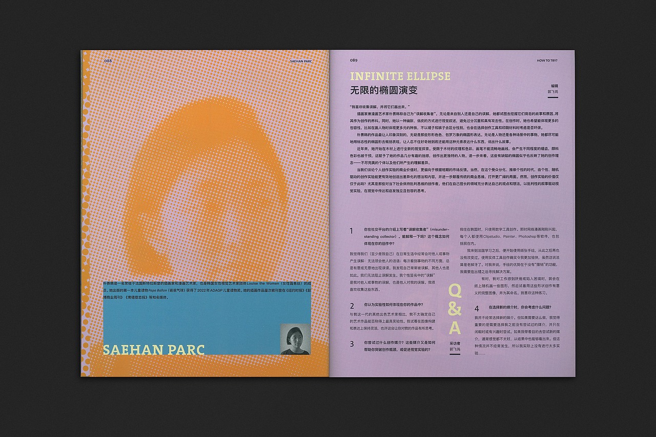 BranD ISSUE 75 就地实验
