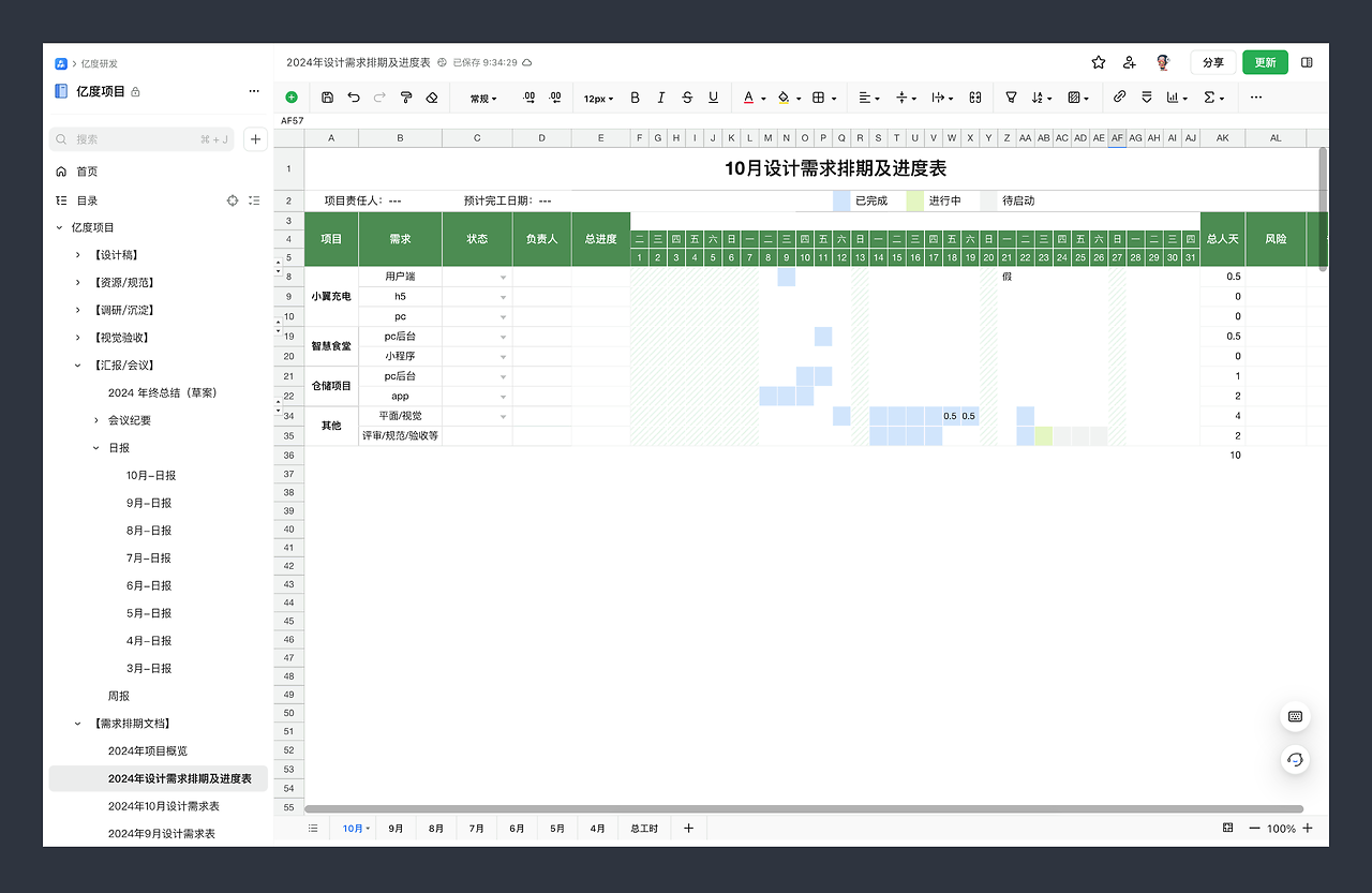2024年终总结怎么写？