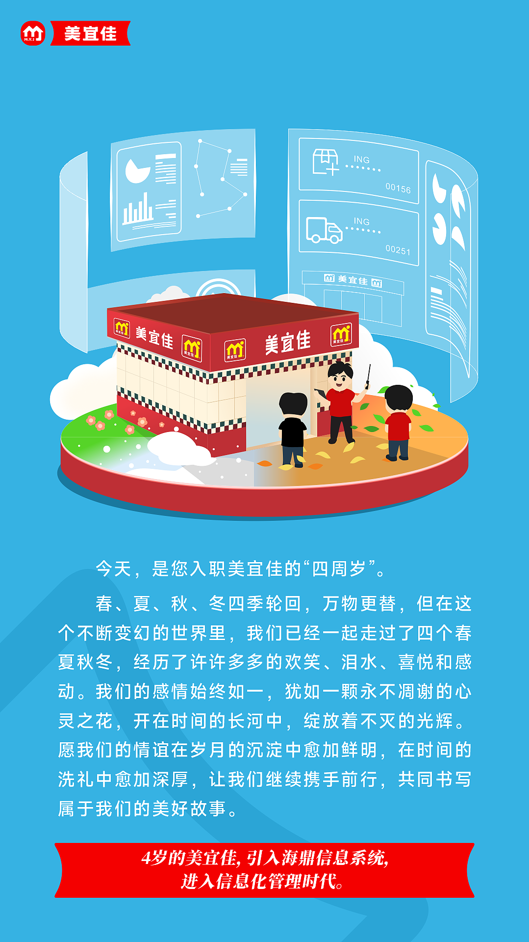 周年入职祝福海报