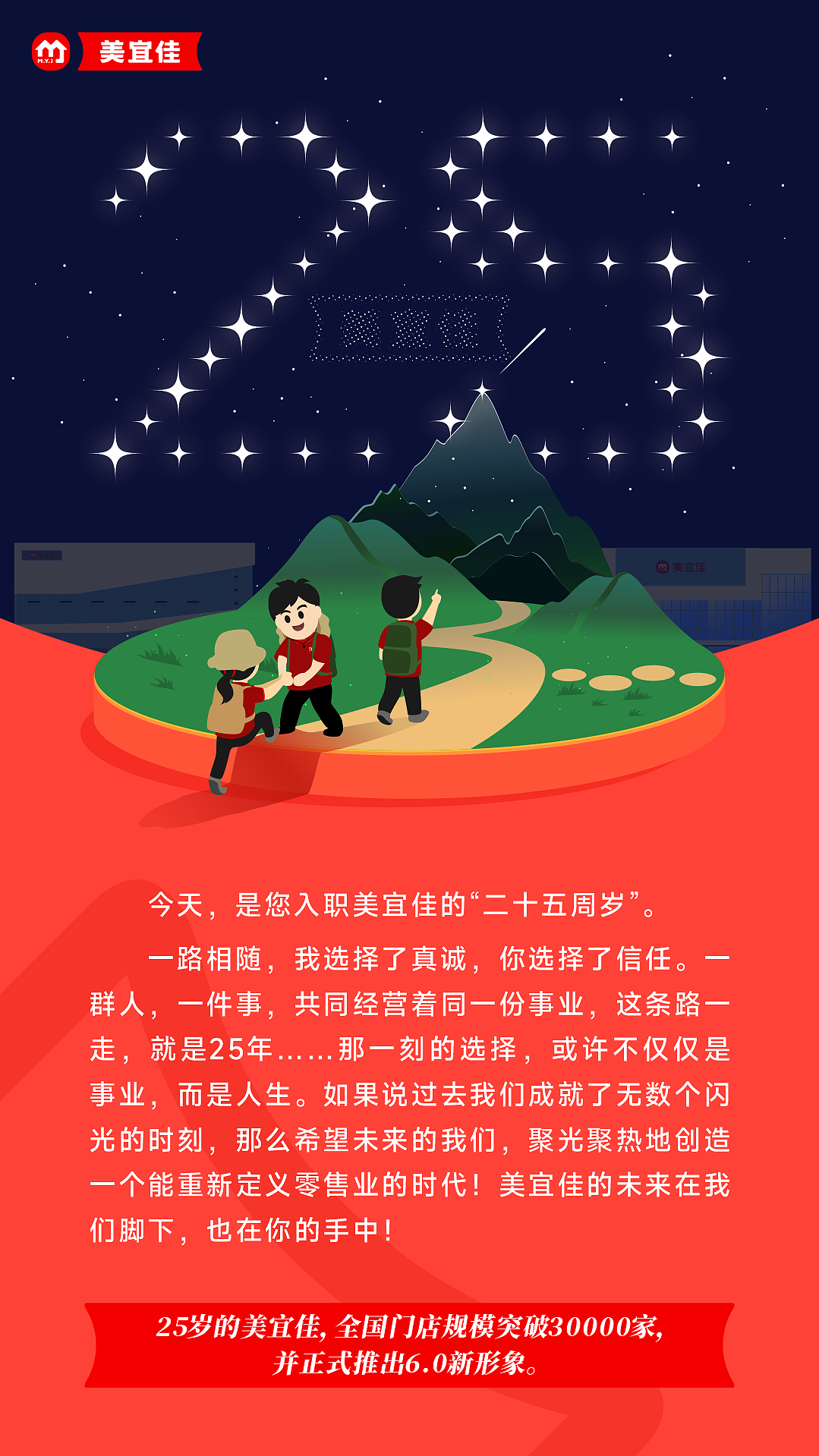 周年入职祝福海报