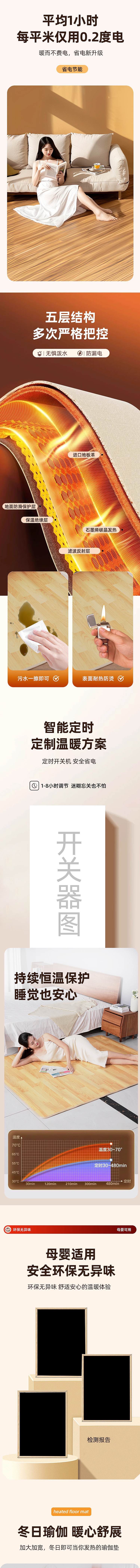 地暖垫-详情页-电商视觉