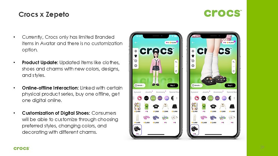 crocs数字营销活动策划方案（图ZMzc5NDU3Mzky） - 文案/策划 - 站酷设计师Seeyouth原创素材 - 站酷ZCOOL
