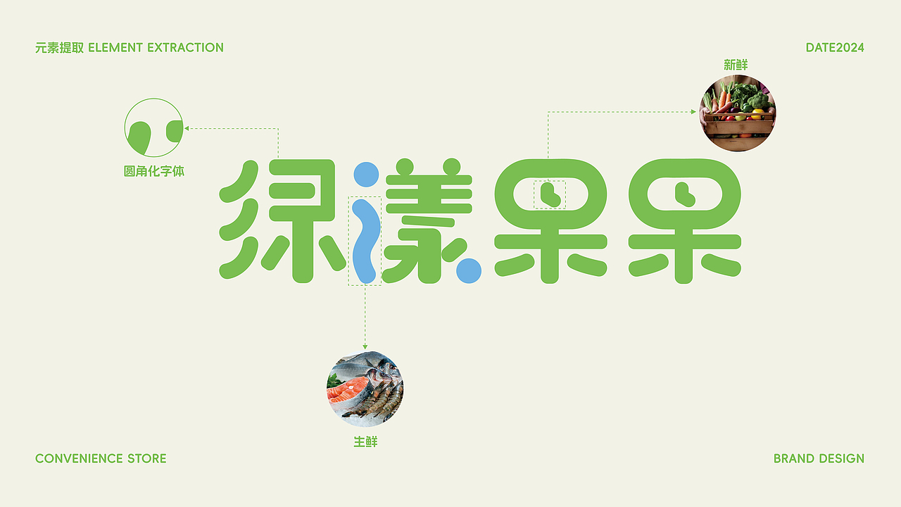 绿漾果果 | 生鲜便利店